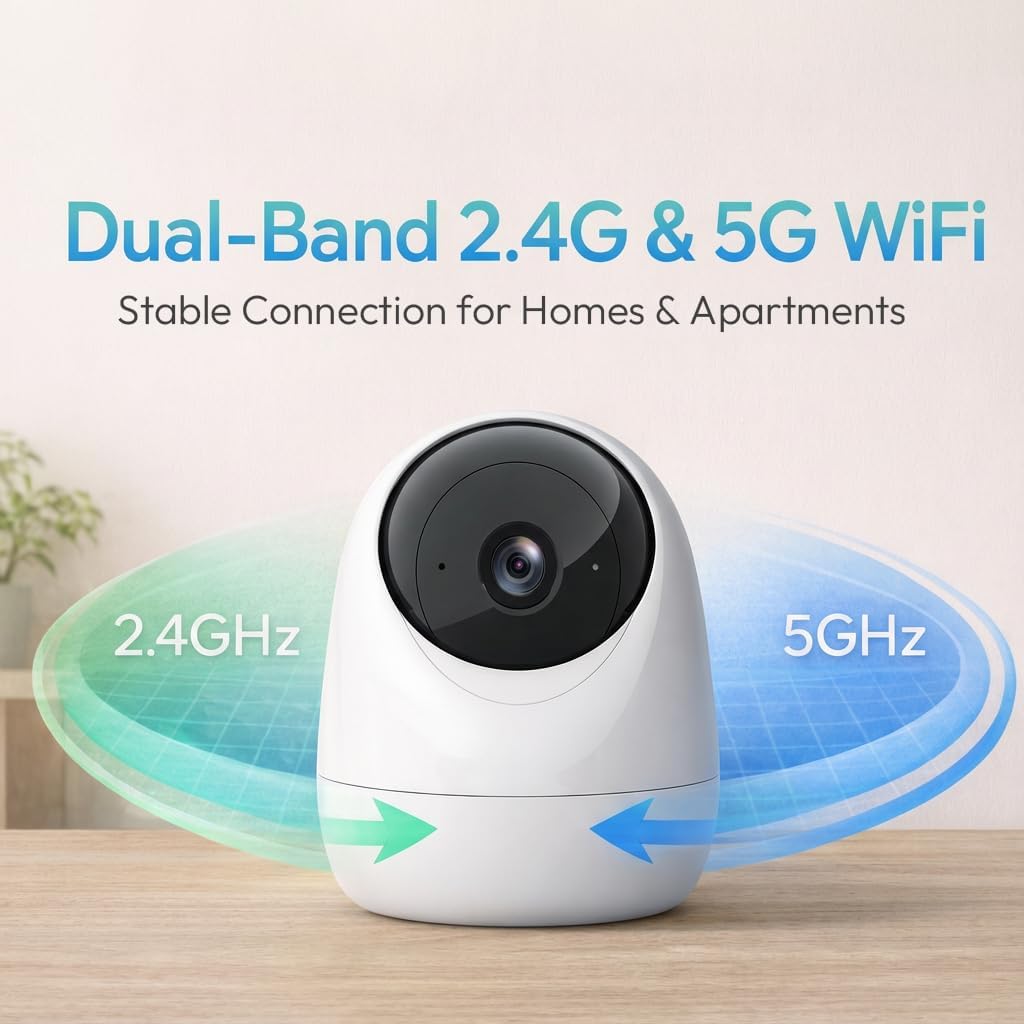 Rraycom 2Pack 2K 5G/2.4 360-Degree 24/7 Security Camera Indoor GHz Wi-Fi, Baby Monitor Pet/Dog Camera for Home