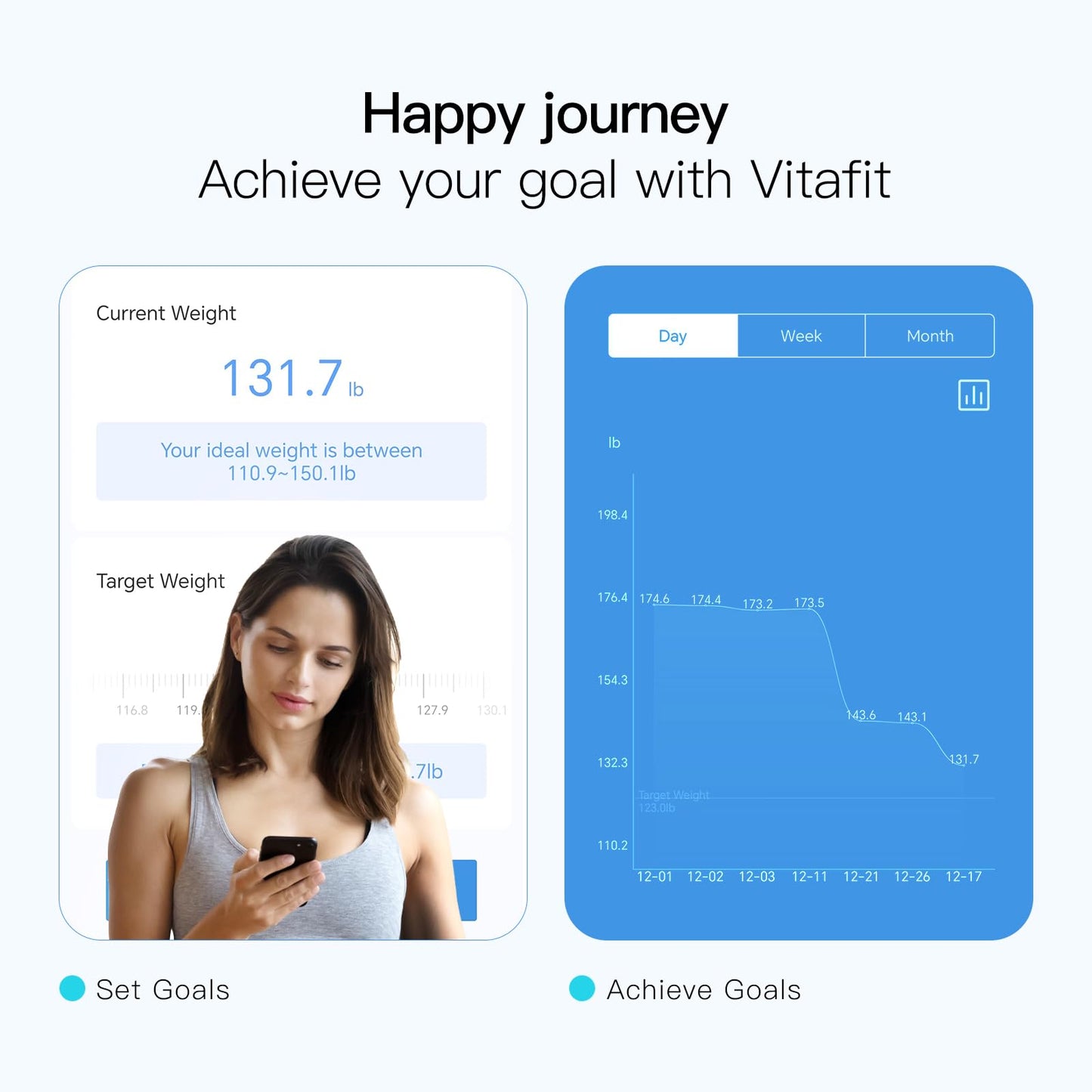 Vitafit Smart Bathroom Scale for Body Weight, Weight Scale Professional Factory Since 2001, App Sync 13 Body Composition Analyzer BMI, Body Fat and Muscle, 400lb, LED, Black