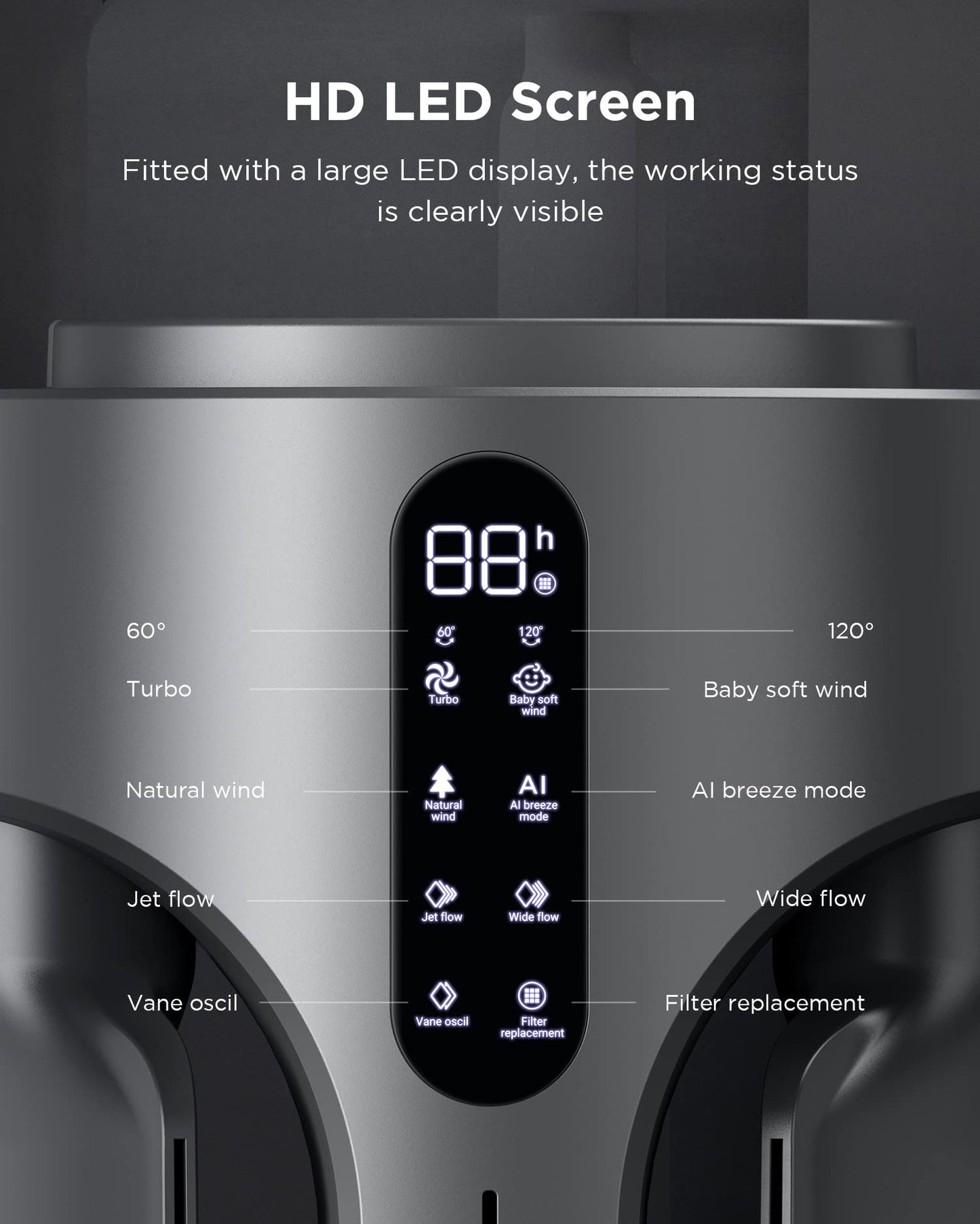 AIRMATE Air Purifier Bladeless Tower Fans, 1500CFM Large Air Volume, 45" 2-in-1 Standing Fan for Bedroom & Home, 28ft/s Velocity, 90° Oscillation, 15H Timer, Low Noise, Silver