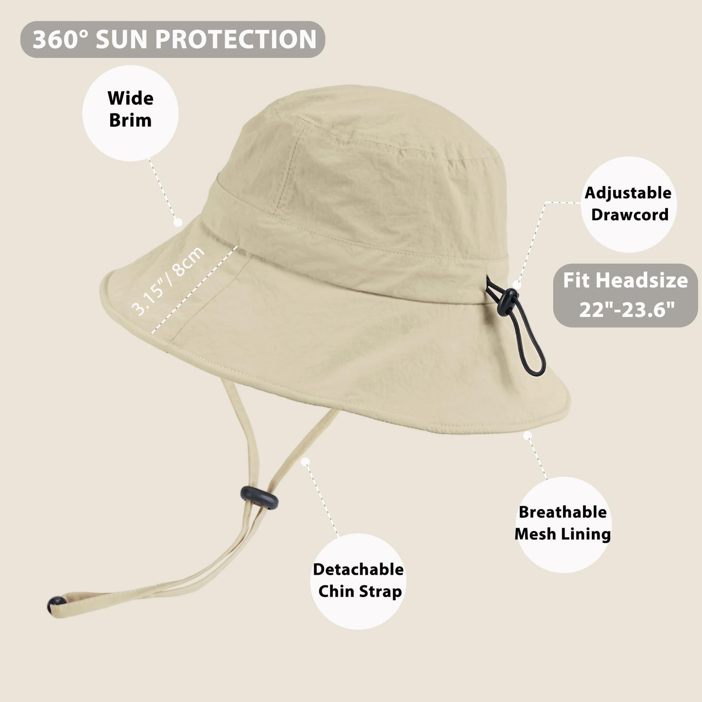 TILUYAMO Waterproof Bucket Hat Rain Hat for Women Men, Shapeable Packable Sun Hat UPF50+ Safari Hats for Hiking Fishing(Avocado Green)