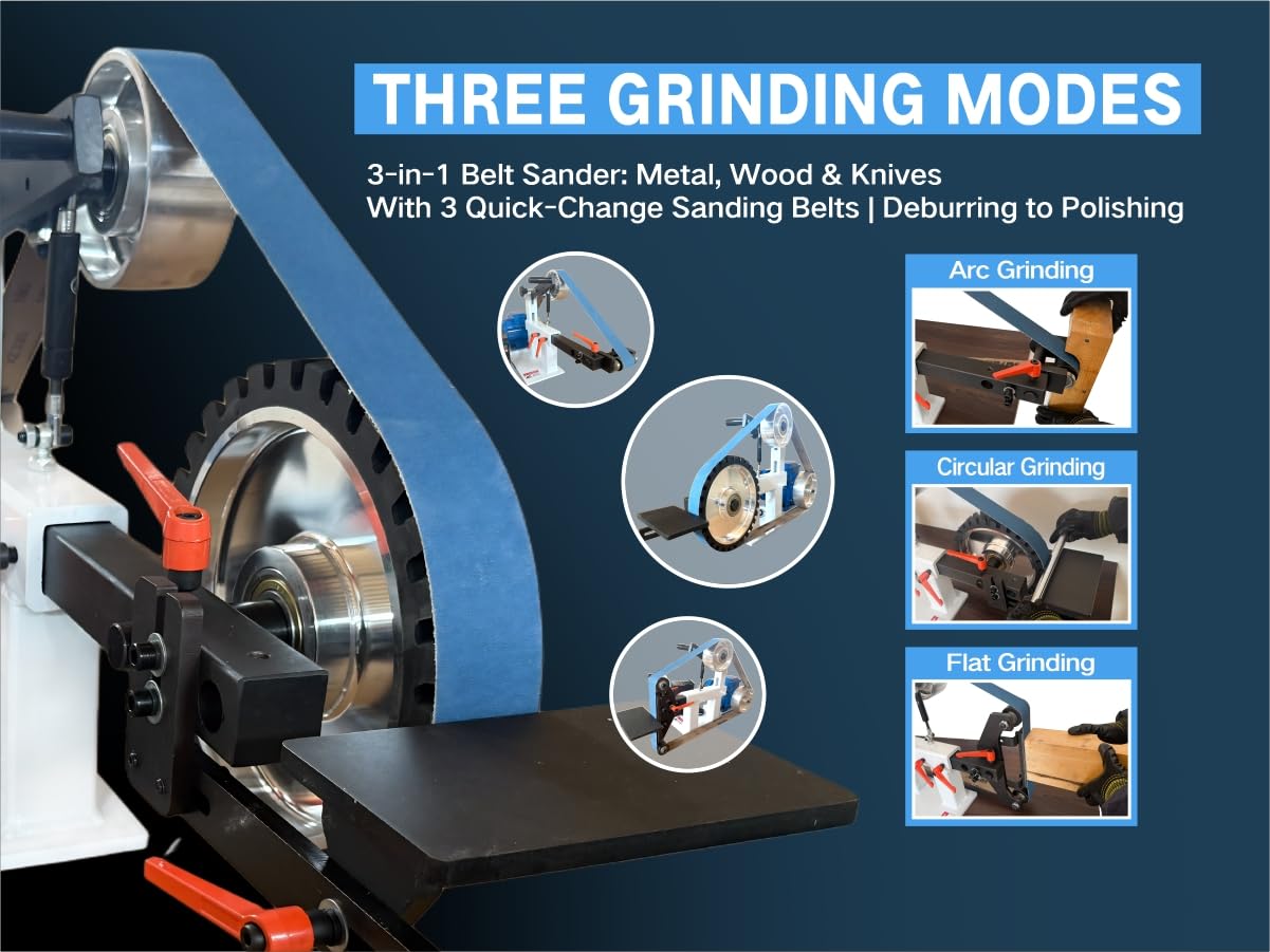 Belt Grinder Sander, 1500W 2HP Polishing Grinding Machine, 72x2 Inch Belts,Variable Speed Belt Polisher with VFD, 3 Grit Options, Arc/Circular/Flat Grinding, Industrial Metal Working Machine