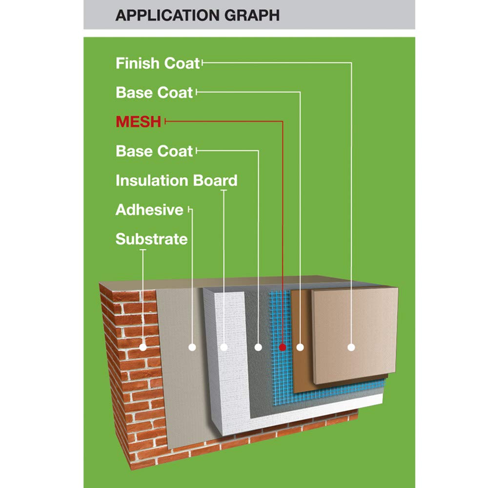 Boen Non-Adhesive EIFS Stucco Mesh Fiberglass (9.5" x 150' - 4.5 oz.)