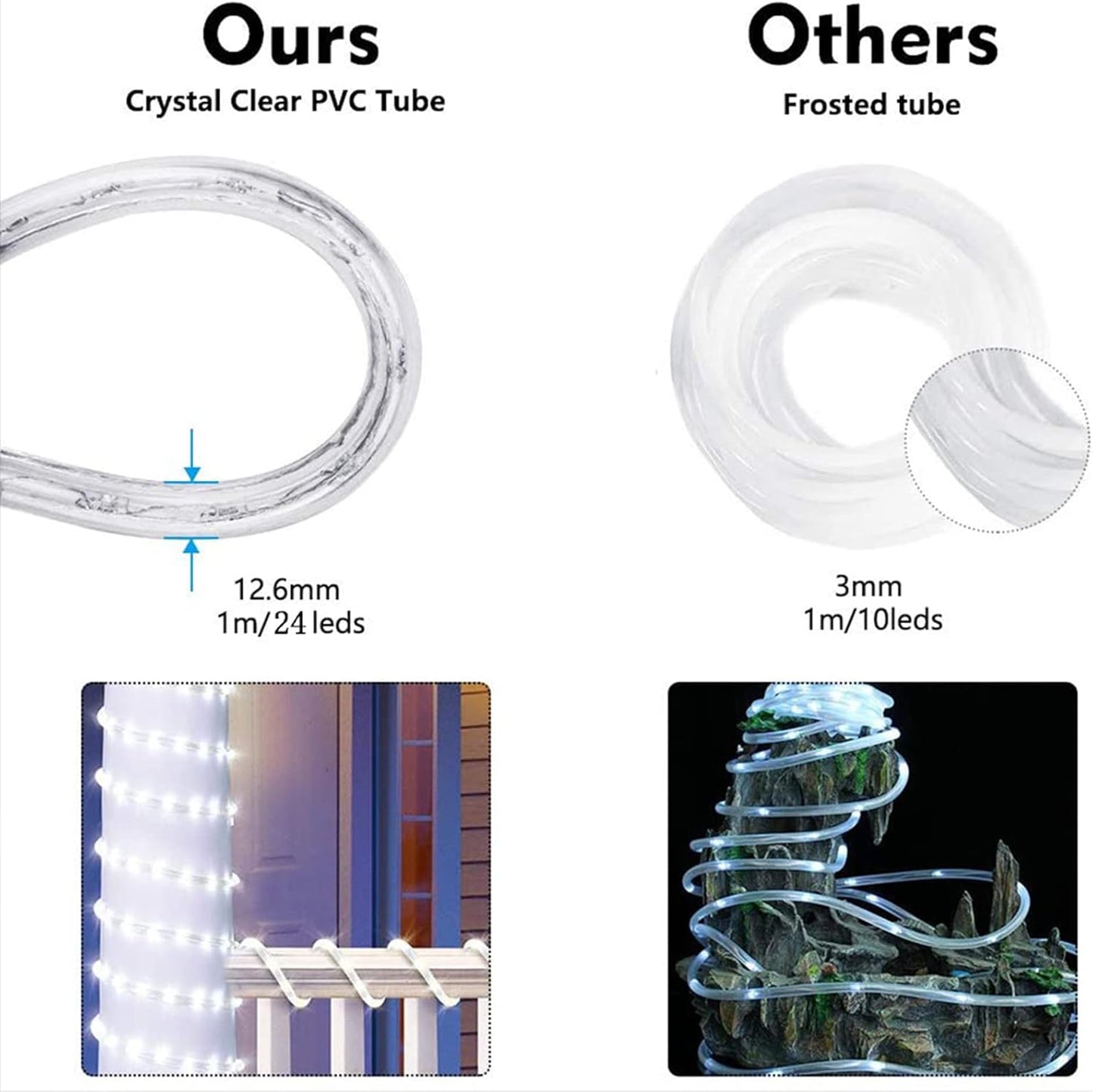 Skiennix 100ft LED Rope Lights - Waterproof, Flexible Tube Lighting with 8 Modes | Warm White for Indoor & Outdoor Decor