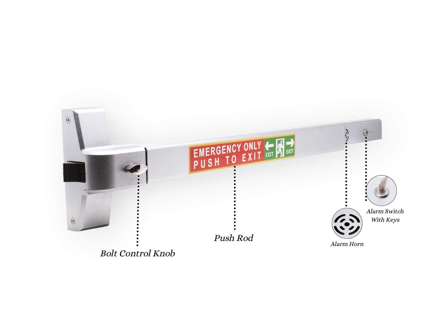LANITI Hardware Push Bar Stainless Steel Commercial Emergency Exit Bar Panic Exit Device Suitable for Wood Metal Door Exterior Locking Lever Trim. (Lock Cylinder - with Alarm)