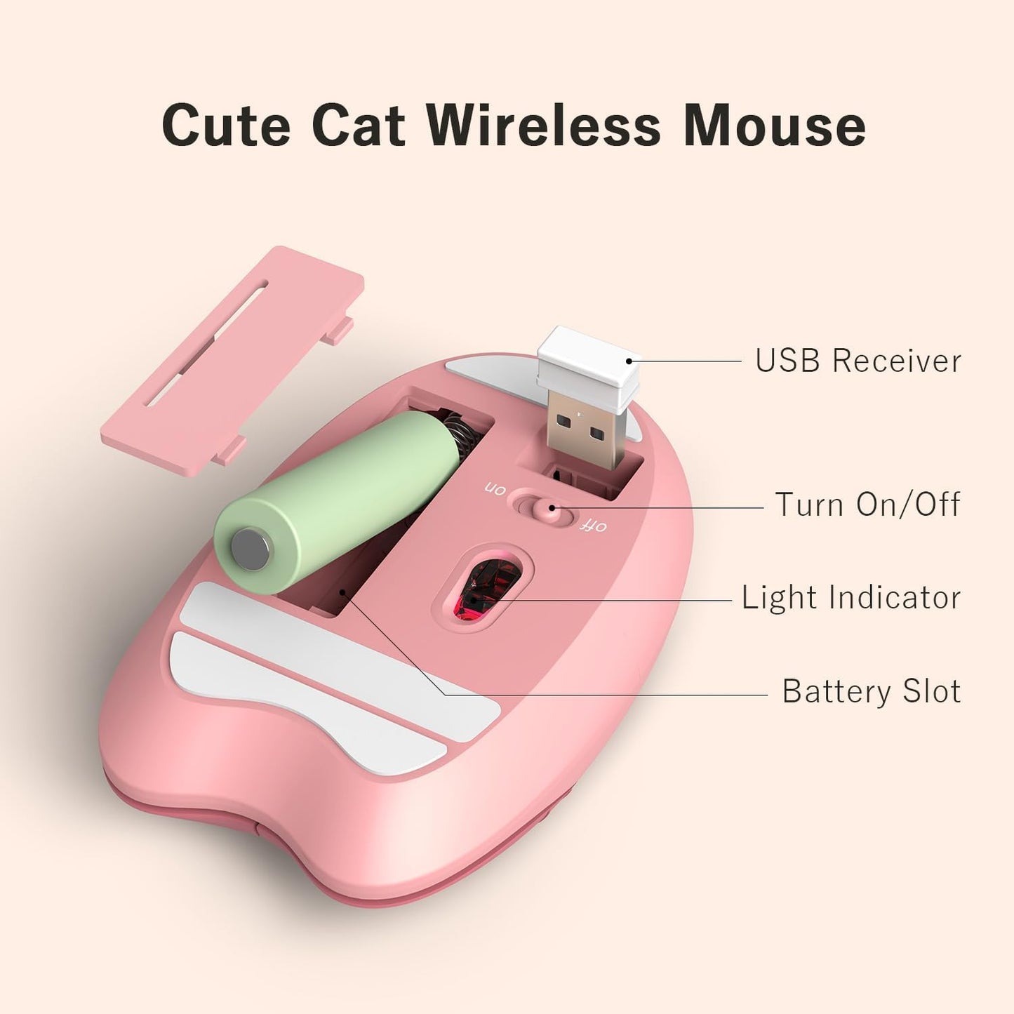 MOFII 2.4GHz Wireless Compact Silent Mouse with Cute Cat Designs, Plug and Play Wireless Opatical Mouse with USB Nano