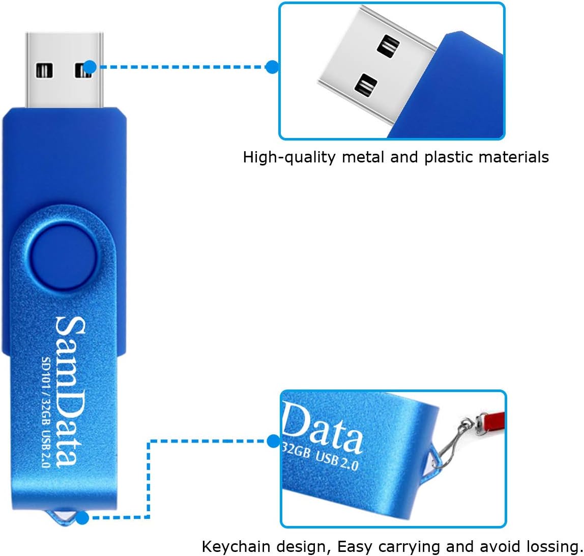 SamData 32GB 2 Pack 32GB (2 USB Flash Drives Thumb Drives Memory Stick Jump Drive with LED Light for Storage and Backup