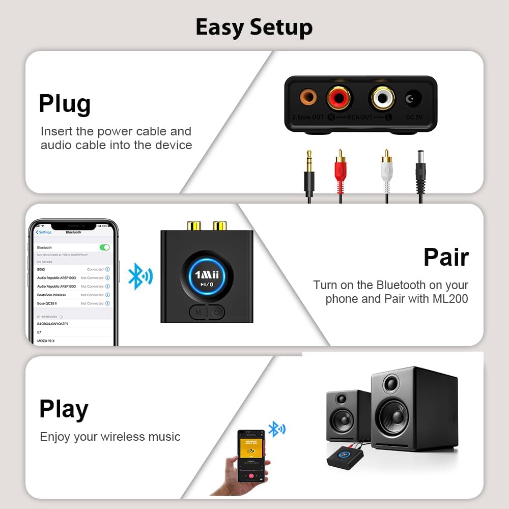 1Mii 12H 5.1 Bluetooth Receiver for Home Stereo, Wireless AUX & RCA Adapter, Dual Device Pairing, Playtime, Bass Boost