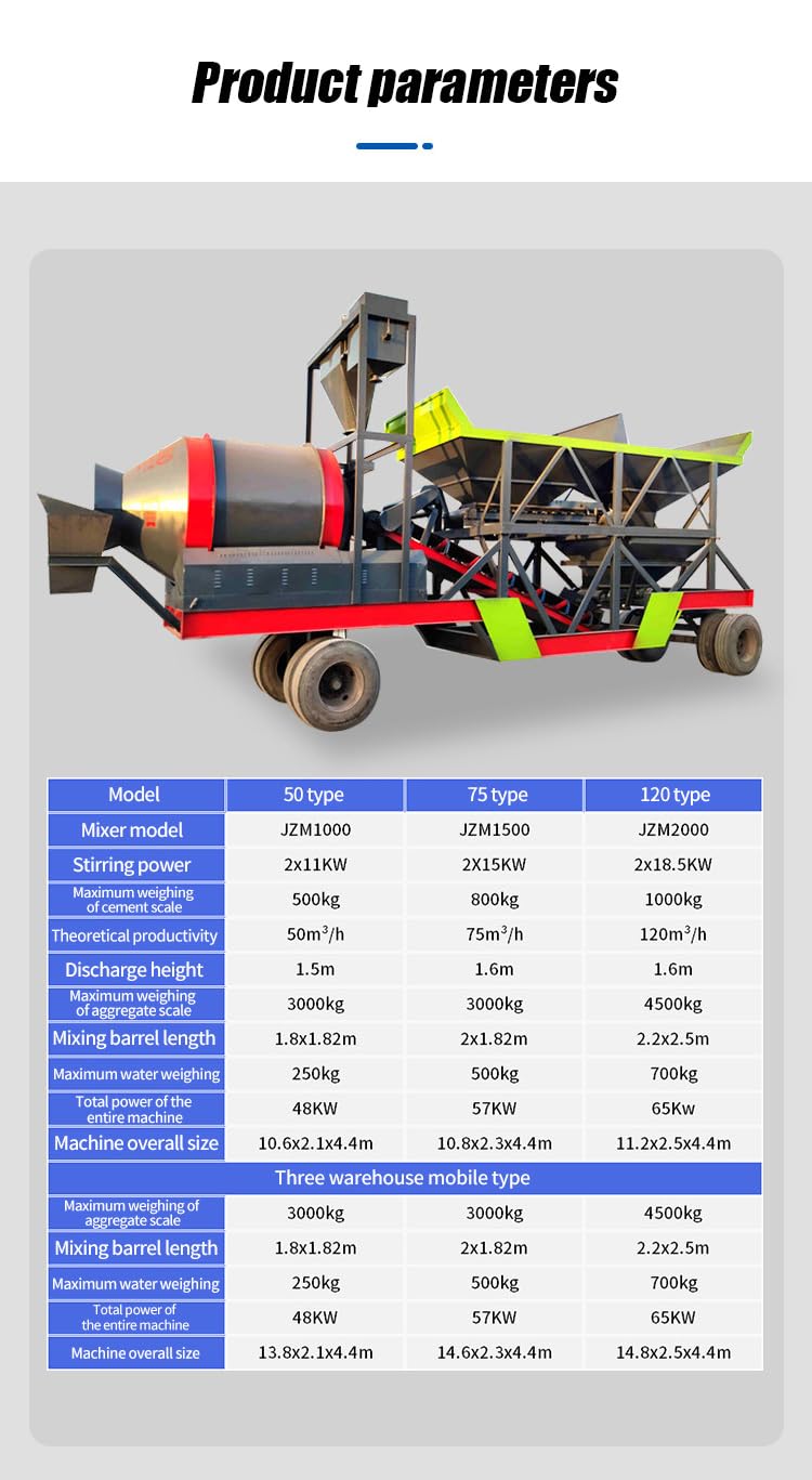Industrial Concrete Batching Plant, Steel Construction, Electric Powered, Dual-Shaft Mixer, Customizable Color, with Concrete Pump, for Bridges and Highways