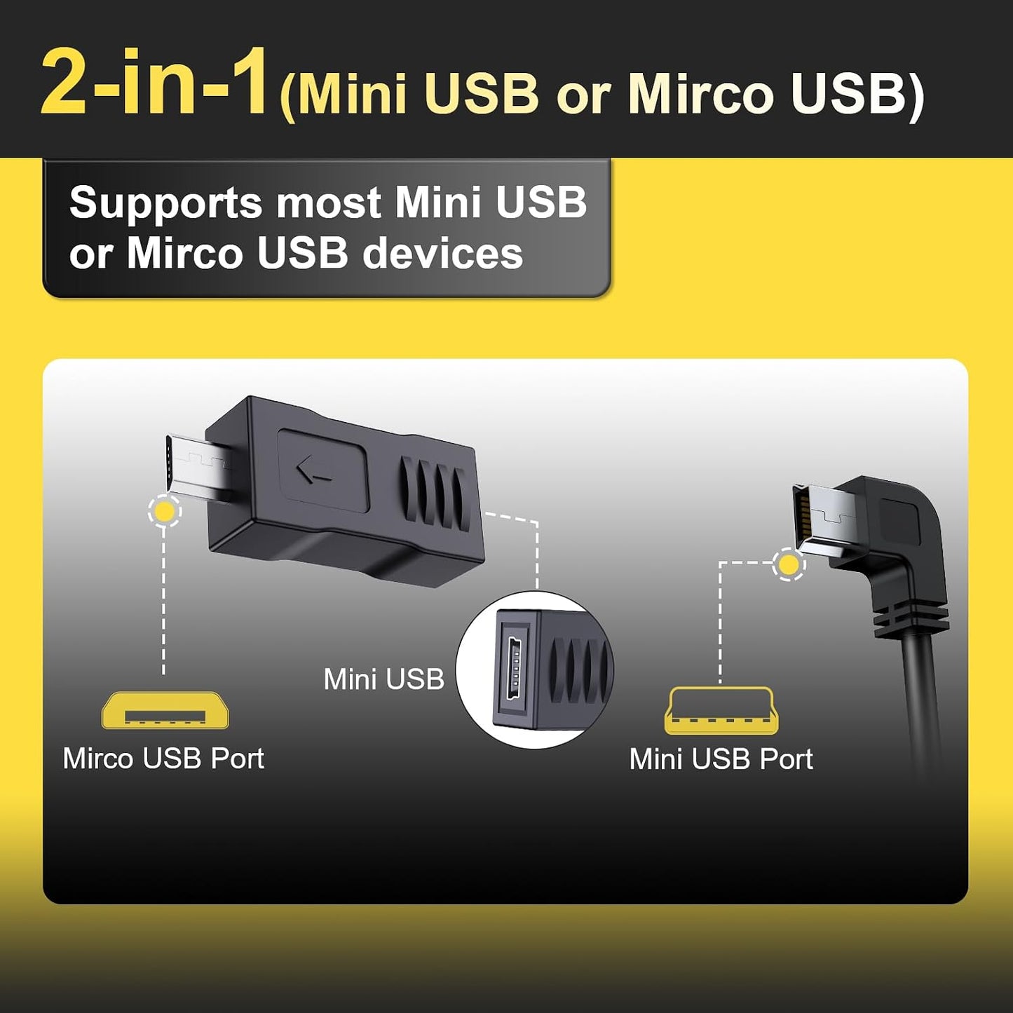 Range Tour 4m/13.12ft 12V/24V DC5V 3A Dash Camera Car Charger, Mini USB and Micro USB Interfaces, L-Type Driving