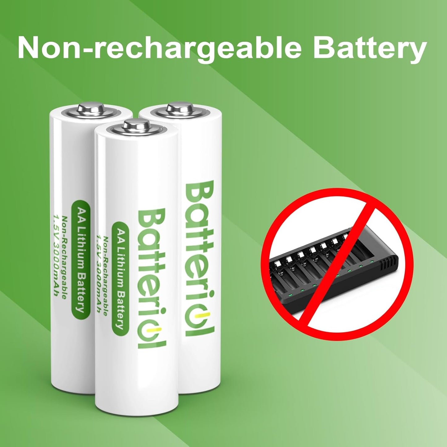 Batteriol 3000mAh 1.5V 12 Pack) Lithium Batteries AA, Double A Batteries Long Lasting for Blink Camera, Flashlight
