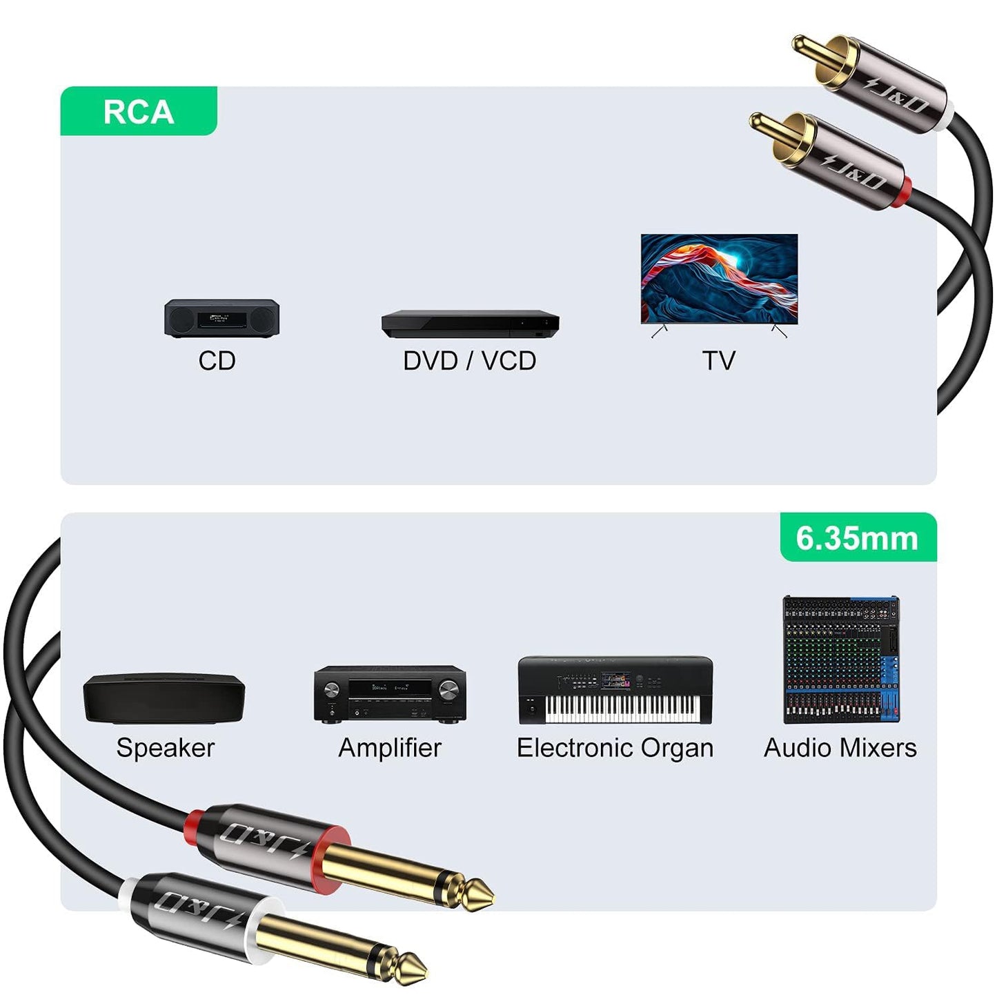 1/4 2X6.35mm 25 J&D to RCA Cable, Gold Plated Copper Shell Heavy Duty TS to Dual RCA Stereo Audio Interconnect Cord