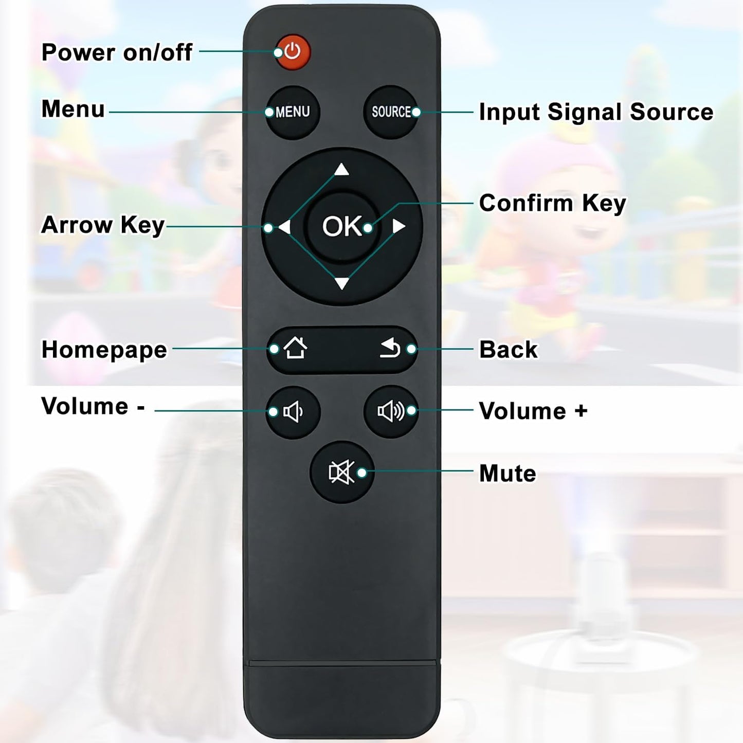 S27 AWO Replacement Remote Control Compatible for Wimius Portable Mini Movie Projector
