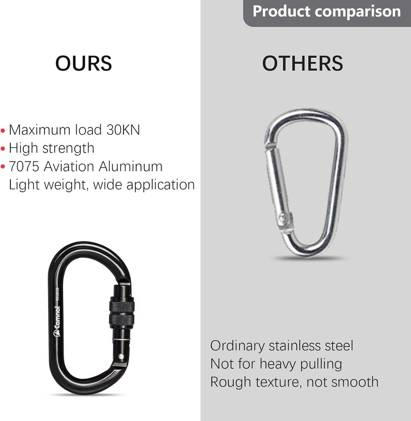 CAMNAL Screwgate Locking Climbing Carabiner Clips, Heavy Duty Carabiners UIAA Certified 25KN, Rock Climbing Carabiner Screw Lock for Rock Climbing, Mountaineer, Hammock, Rappelling, Outdoor Equipment