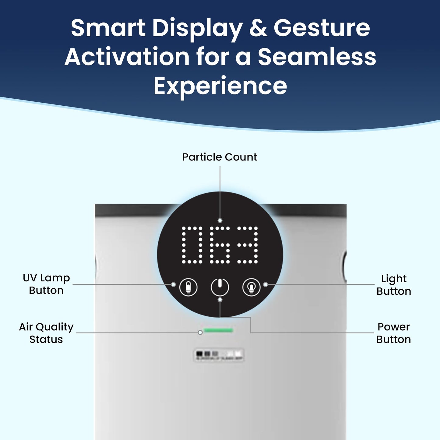 Surgically Clean Air - QuartzAir - White - H13 HEPA Air Purifier for Large Rooms - Up to 3000 sq ft - Heavy Duty Home Air Purifier, Filters 99.9% of Odors, Dust, and Smoke - Quiet Air Purifier at 40dB