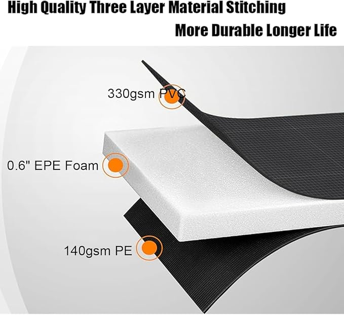 LANGXUN Universal Trampoline Repalcement Safety Pad, 8ft 10ft 12ft 14ft 15ft 16ft Waterproof Surround Spring Foam Cover for Round Frame