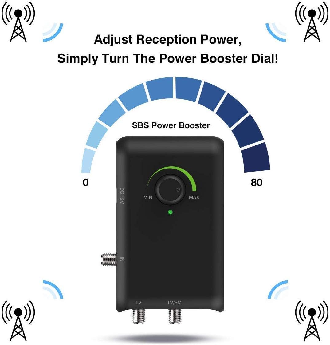 ANTOP 2 HD Smart Boost Antenna Amplifier,TV Antenna Amplifier Signal Booster, HDTV Booster with Dual Outputs for TVs