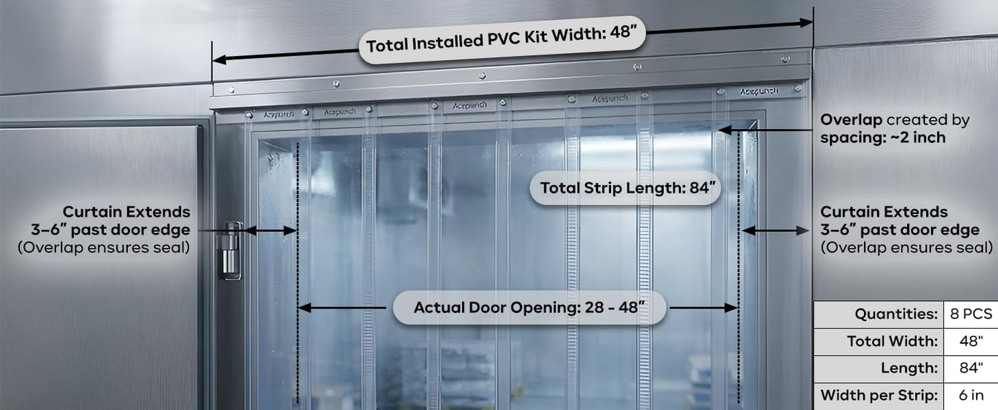 Acepunch PVC Strip Door Curtain Kit – 84" x 96" (7 x 8 ft), Clear Heavy Duty Vinyl Strips, Waterproof Insulated Barrier for Walk-in Freezers, Warehouse, Garage, Commercial Use 1173