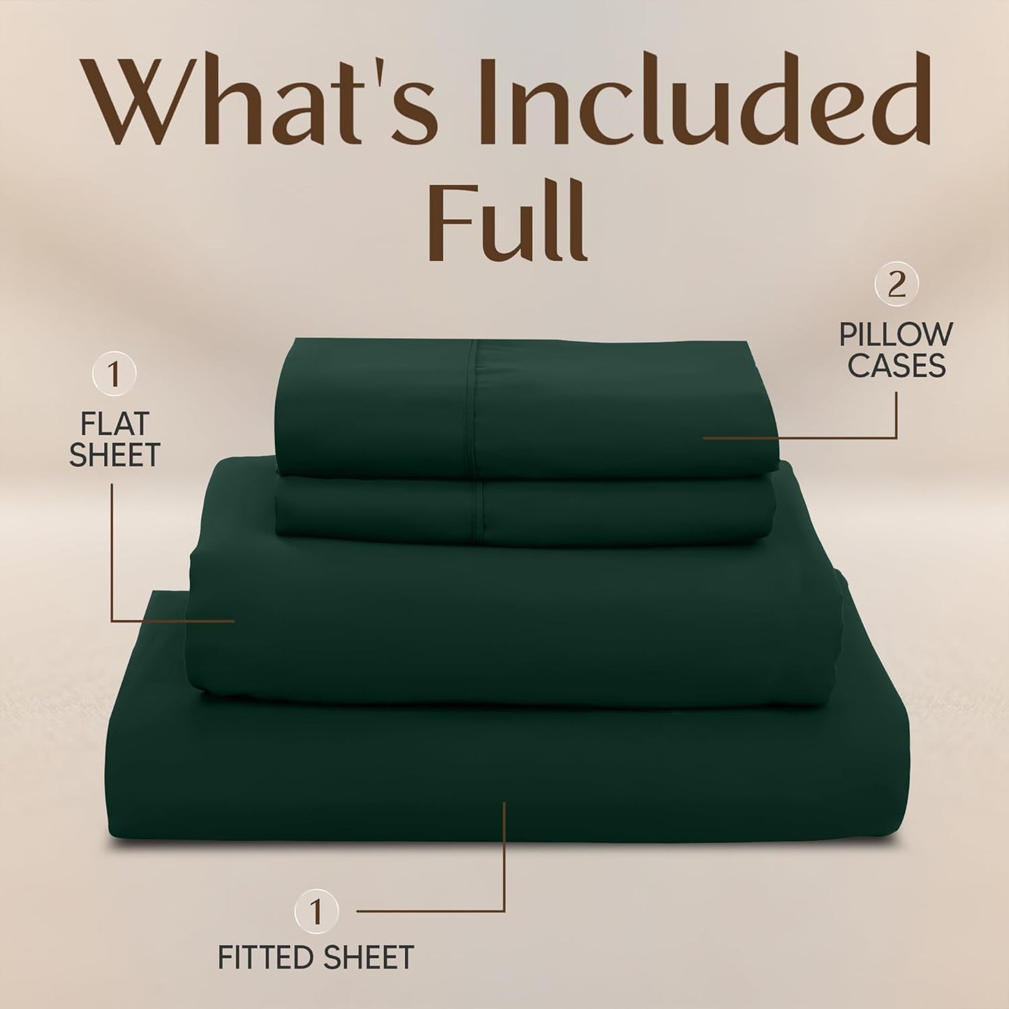 Utopia Bedding Full Bed Sheets Set - 4-Piece Brushed Microfiber - Fade & Shrinkage Resistant | Emerald Green