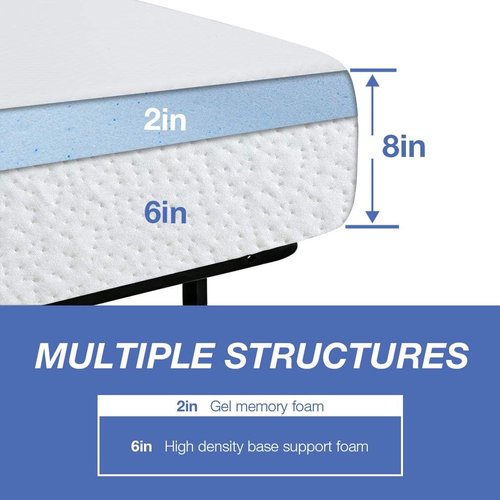 FDW 8-Inch Queen Mattress - Medium Firm Gel Memory Foam | CertiPUR-US Certified | Pressure Relief & Cooling Foam