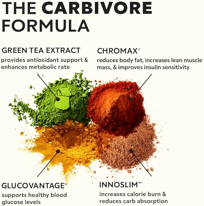 Carbivore Glucose Disposal Agent ??Supplement & Metabolism Booster??Supports Carbohydrate Metabolism, Converts Body Fat to Energy ??60 Capsules