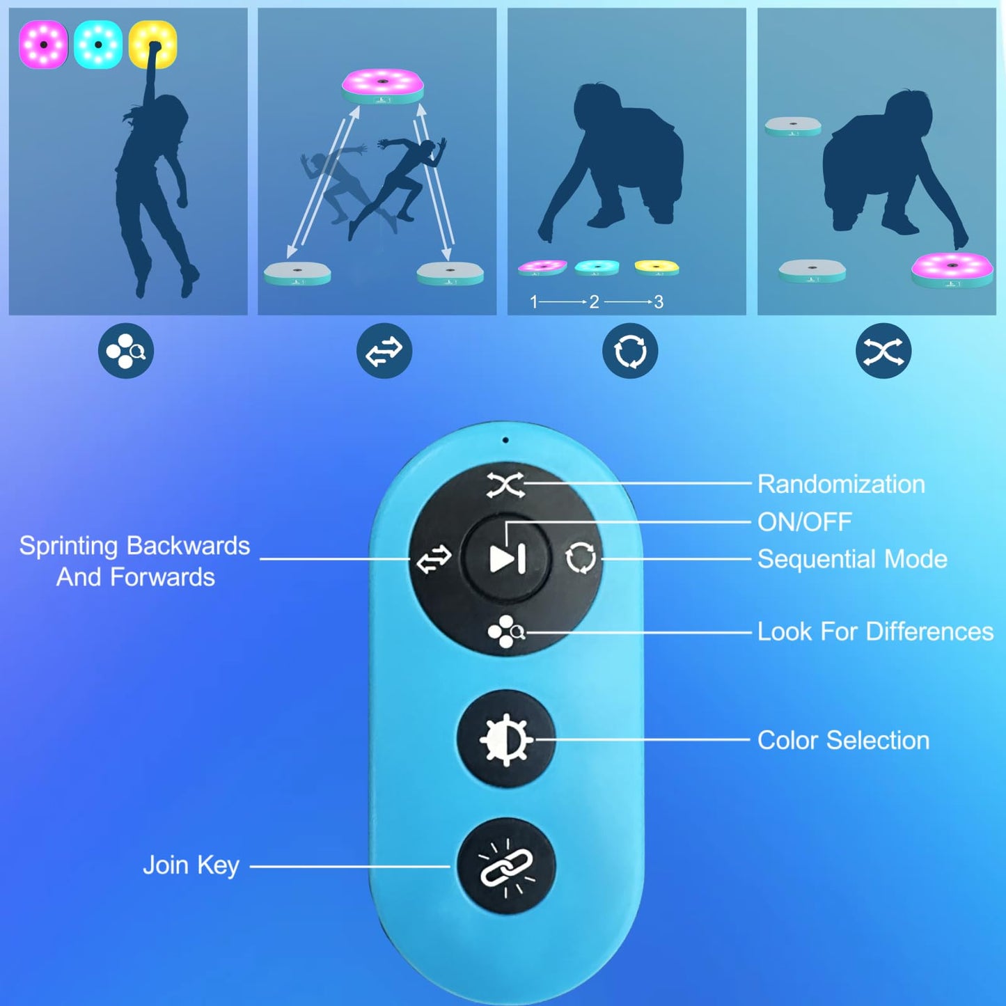 LANBVIELT Agility Training Lights, Reaction Training Light Platform for Boxing Gym Training, Portable Agile Speed Reaction Equipment with Remote Control for Athletes, Trainers (3)