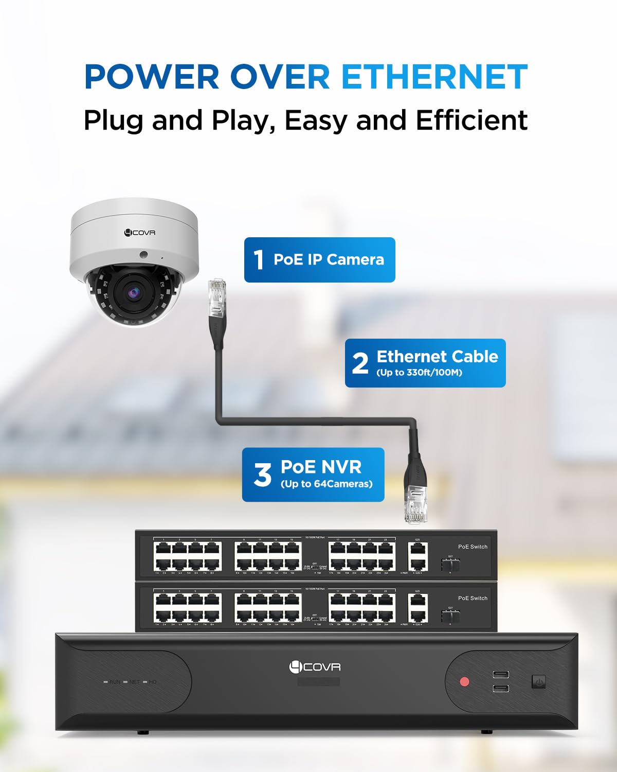 4COVR 64 Channel Security Camera System, Human Vehicle Detection, 48Pcs IK10 Vandal-Proof 8MP Commercial Dome PoE IP Camera IP67 with Mic, 8MP NVR 16TB HDD, 24/7 Business Surveillance, LY54AX8M6448