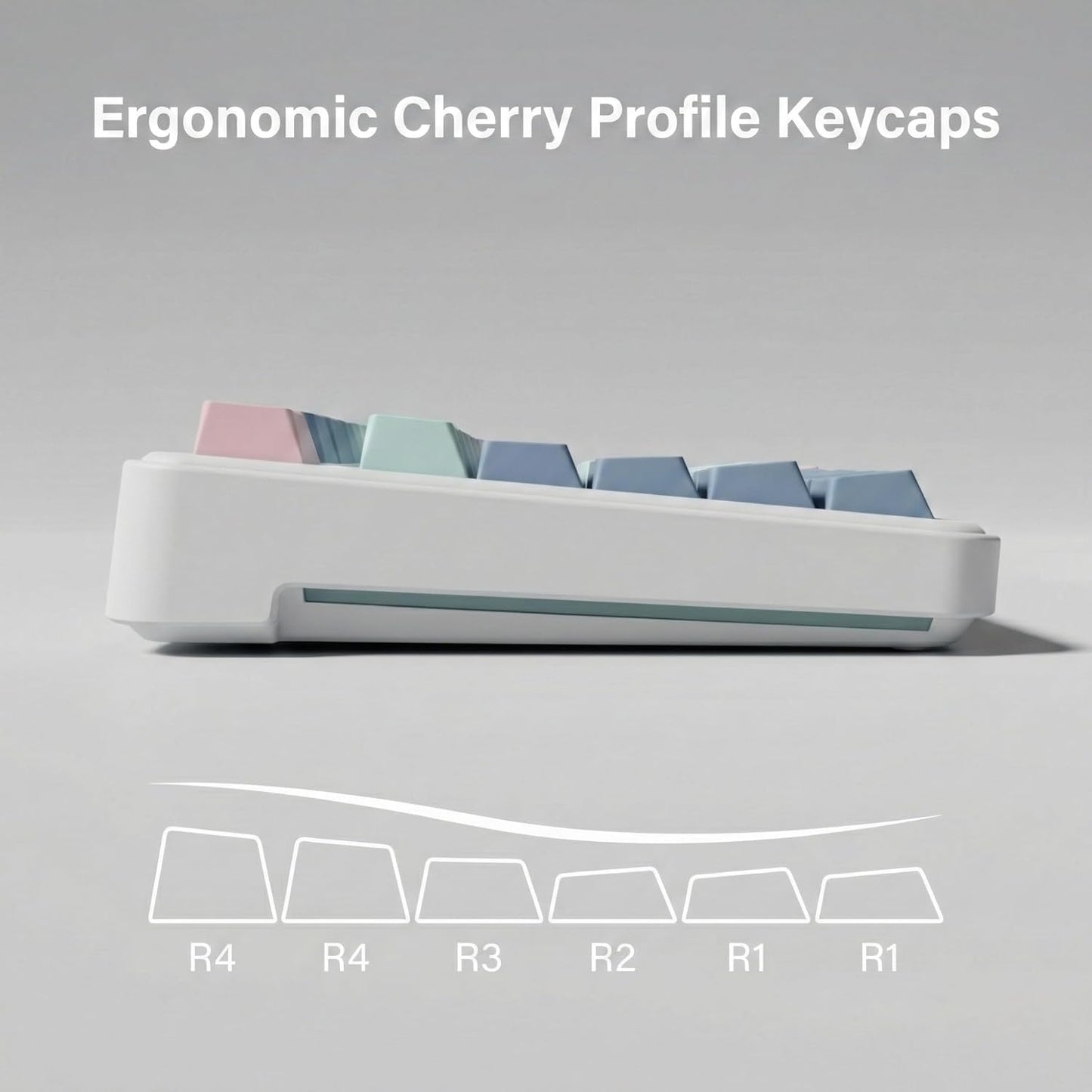 Thyrnovyn 126 Set, 60% 65% 75% 100% Keys PBT Double Shot Keycaps, Macaron Pastel Cute Keycap Pink Blue Dreamy Cherry