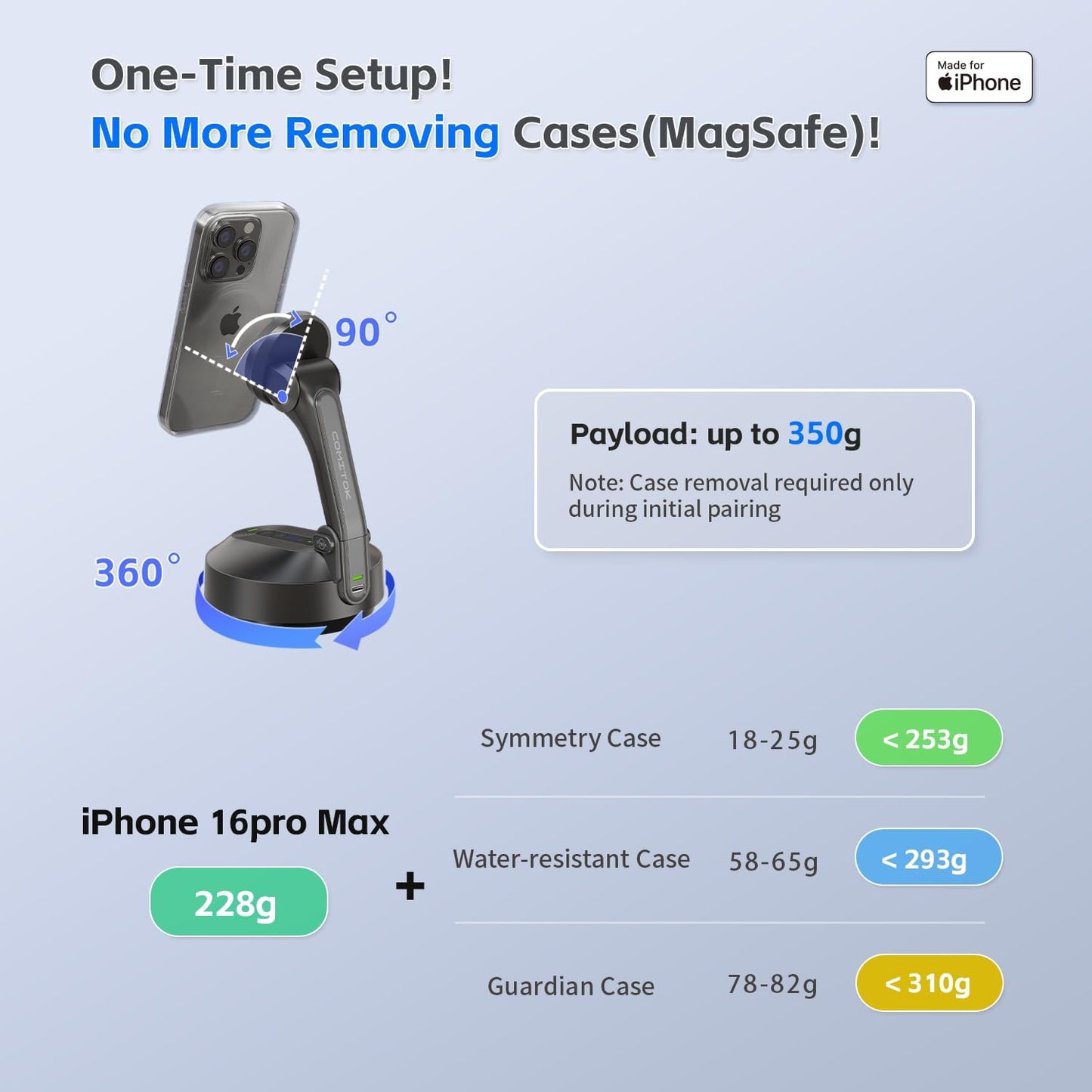 COMITOK 360 Magnetic Auto Face Tracking Stand Tripod MOTA for iPhone Follows Your Movement Hands-Free Video Recording