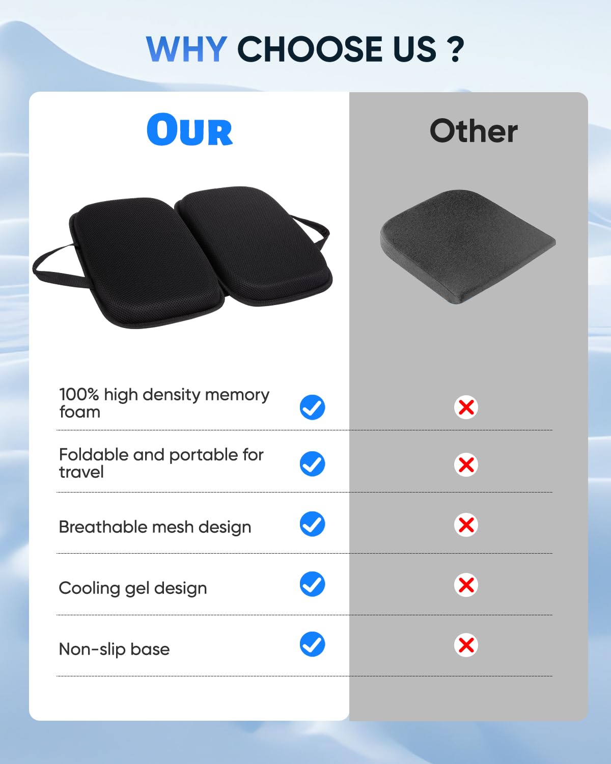 Sino Salected Gel Memory Foam Cushion for Office Chairs and Car Travel