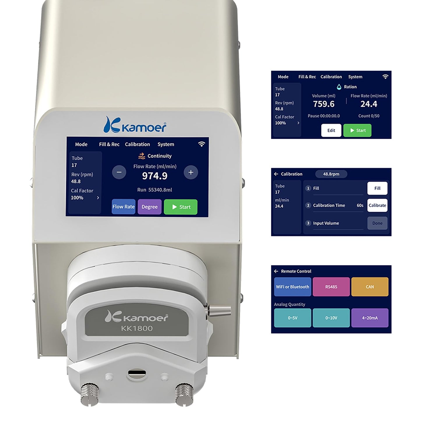 Kamoer UIP V3 Intelligent 0.1~1500ml/min High Flow Peristaltic Pump with High-Precision Closed-Loop Stepper Motor 100V~240VAC Dosing Pump Foot Switch (UIP-V3 Single Head)