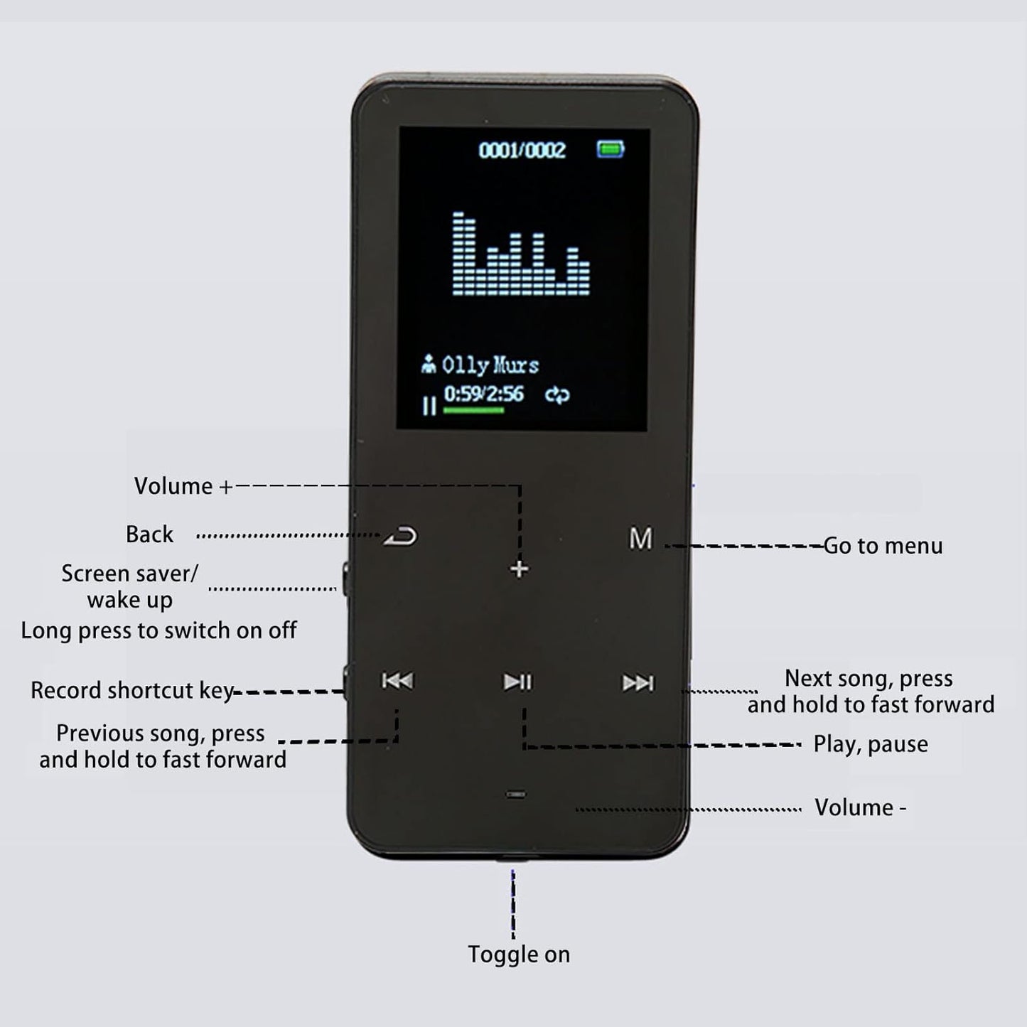 ASHATA 8GB MP3 4.2, 128GB, Players with Bluetooth Portable Music Player Support Voice Recorder, Ebook, Video Playback