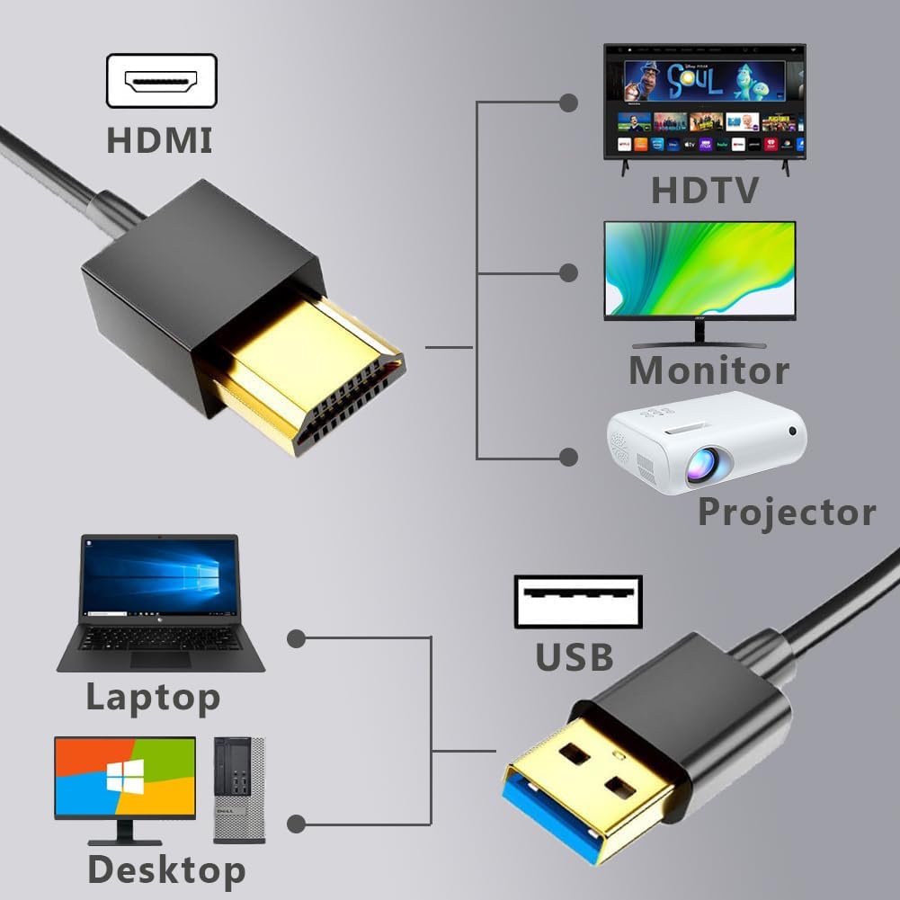 Znoogrn 2M, 6.6FT 1080P Upgraded USB to HDMI Cable USB-A to HDMI Video Adapter for Windows/Mac/iOS Long HDMI Cable