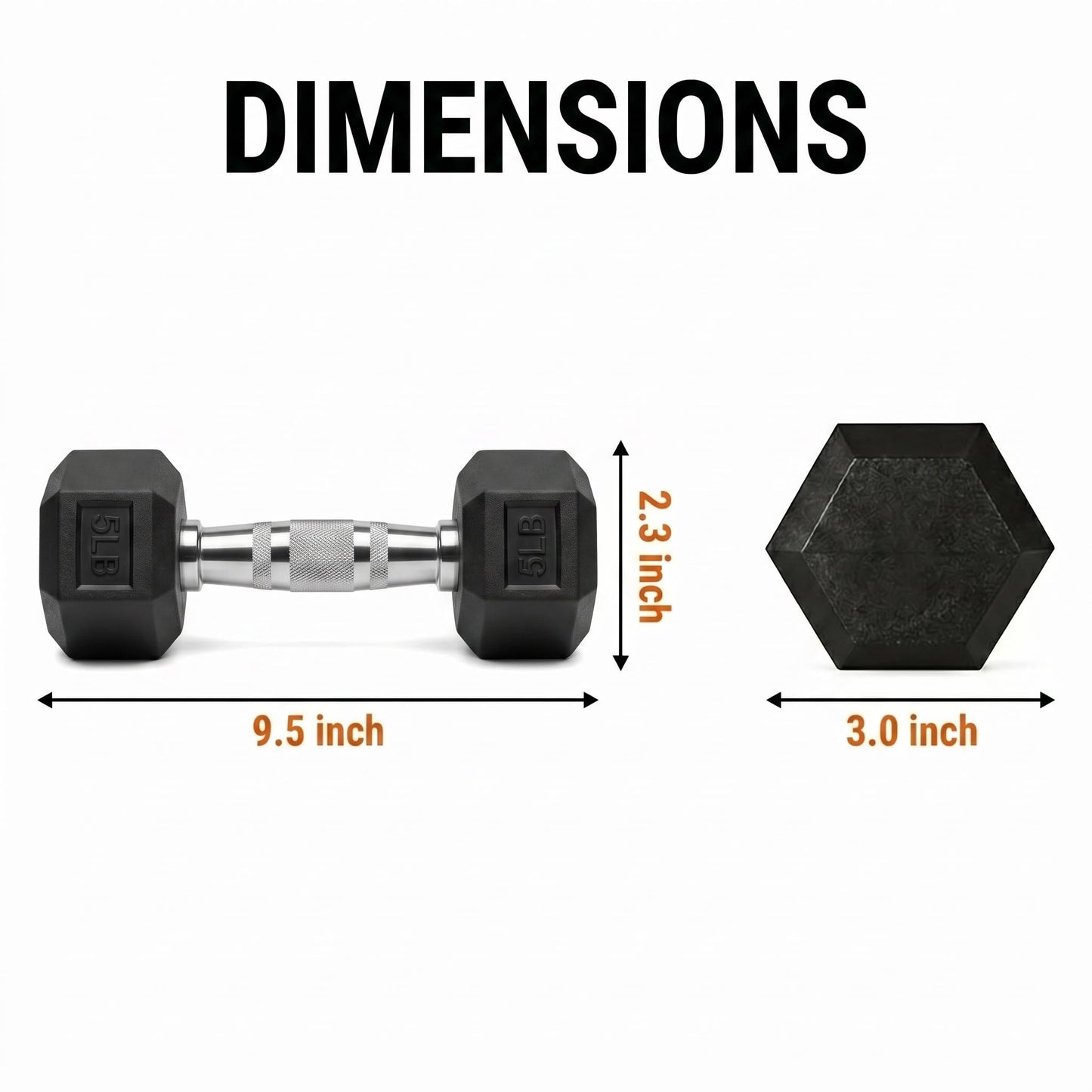 YUFER Premium Coated 5 lbs Rubber Hex Dumbbell Set of 2, Non-Rolling Hand Weights for Home Gym Strength Training & Exercise Fitness