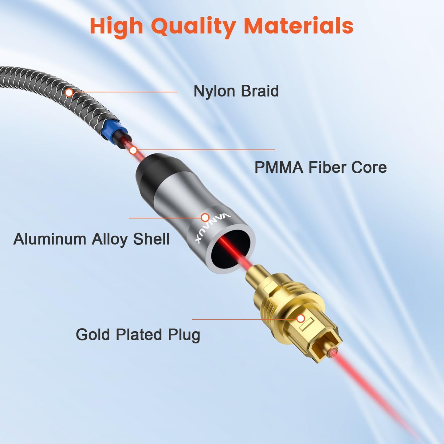 Cable,24K 3.5mm Plug(20ft/6m) VANAUX Toslink to Mini Toslink Digital Optical Cable,S/PDIF Fiber Optic Audio Gold Plated