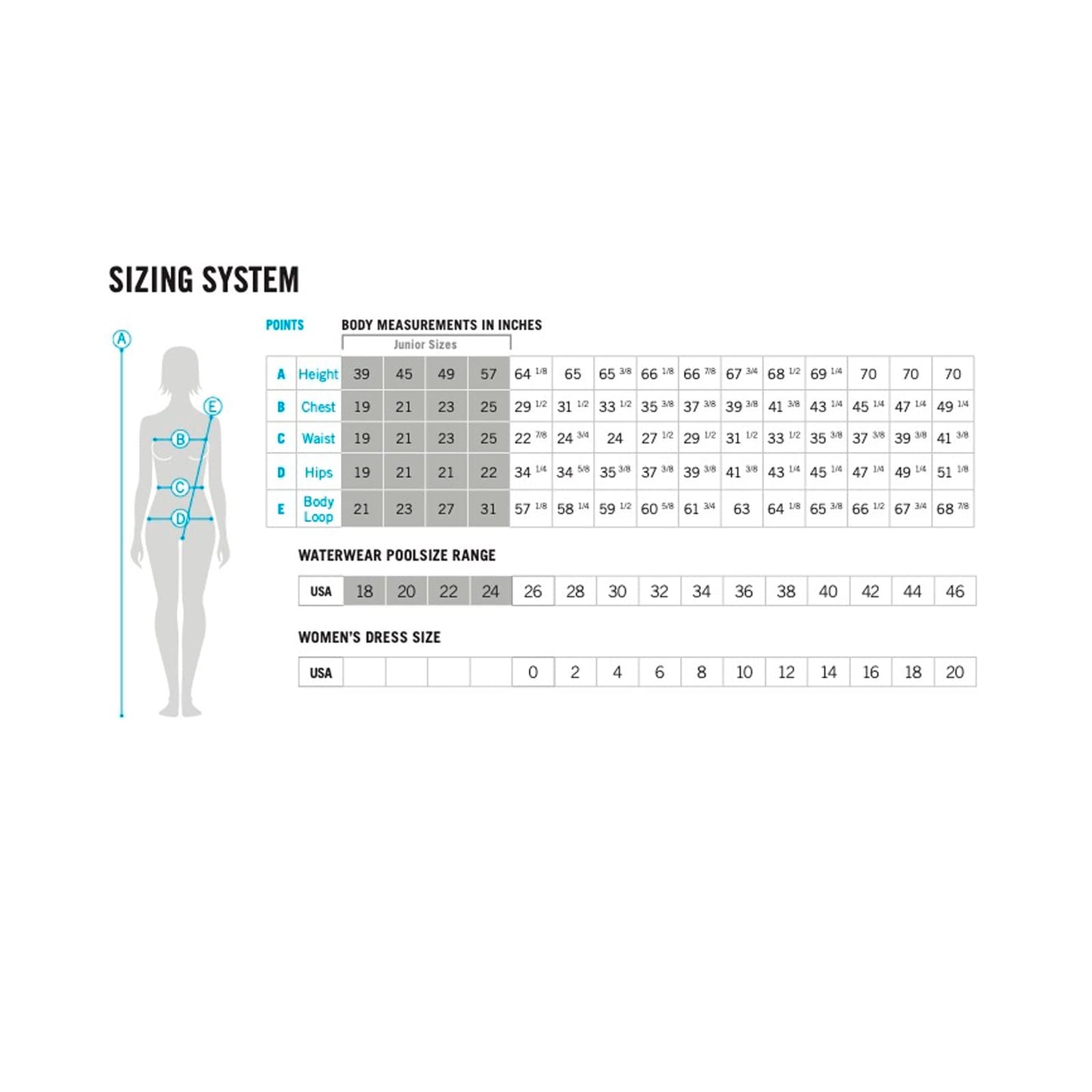 ARENA Performance Women's Pride Swimsuit Super Fly Back One Piece MaxLife Training and Competition Suit, Neon Blue/White Multi, US Size 30