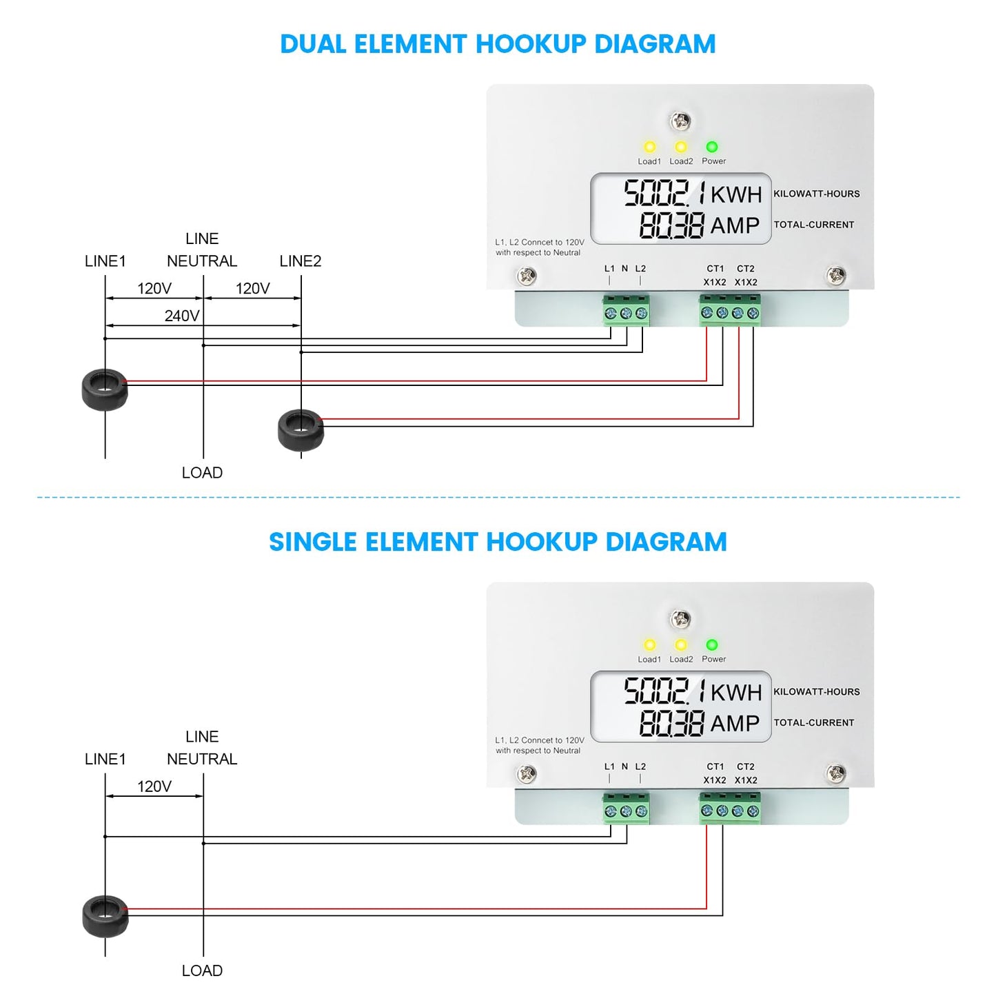 Outdoor Surface Mount Mechanical Counter, Zuomeng 120/240V 2P3W 100A Mini Power Meter Kit with Backlit LCD Display, Includes 2 Solid Core CTs, Precision Dual-Circuit PWH Measurement