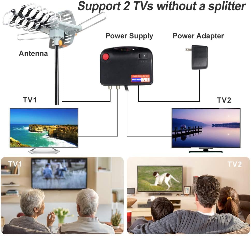 BEFORE 2026 Outdoor,150+Mile 360 Rotation,33FT RG6 2 TVs,4K 1080p Digital HD TV Antenna Motorized Degree Coax Cable