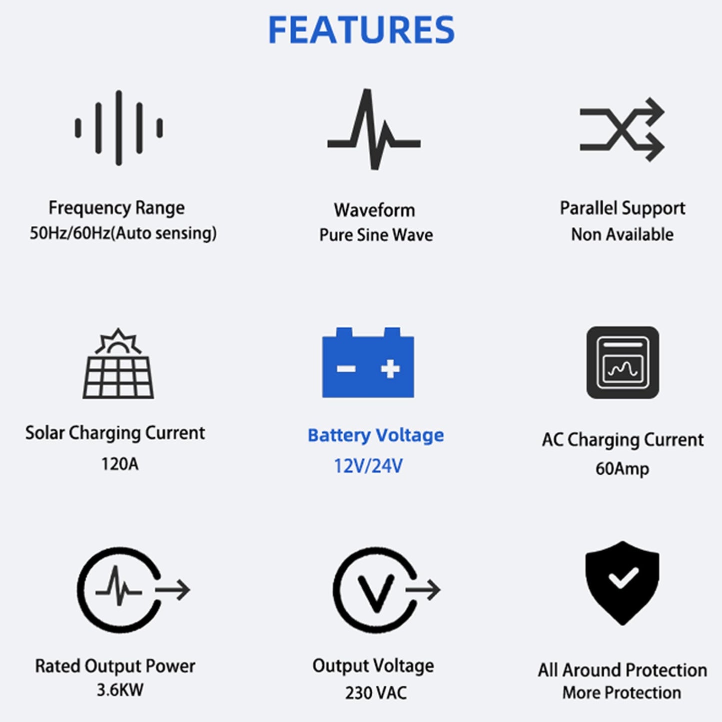 Anern Dual Voltage Hybrid Solar Inverter 4200W AC230V to DC12V/24V, Pure Sine Wave Off-Grid Inverter with 120A MPPT Solar Charge Controller, Max PV Power 4000W Input for Lithium Lead-Acid Gel Battery