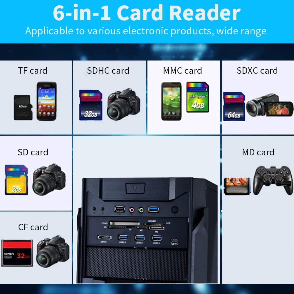 Mugast 5.25 inches 3.0 3.1 M2, 64G Internal Card Reader, USB Interface Multifunction Internal Card Reader Dashboard PC