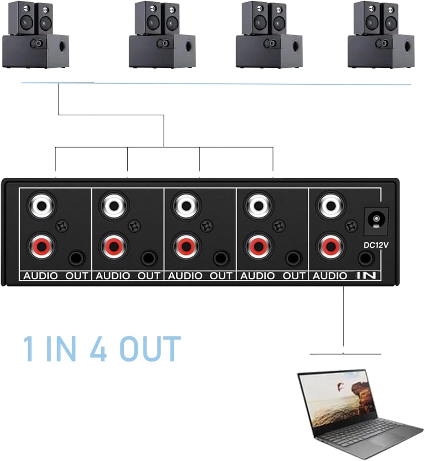 BolAAzuL 3.5mm 1 4 4-Way 4-Channel 1x4 Aux + RCA L/R Audio Splitter in Out, Stereo Audio Distributor Box Stereo RCA
