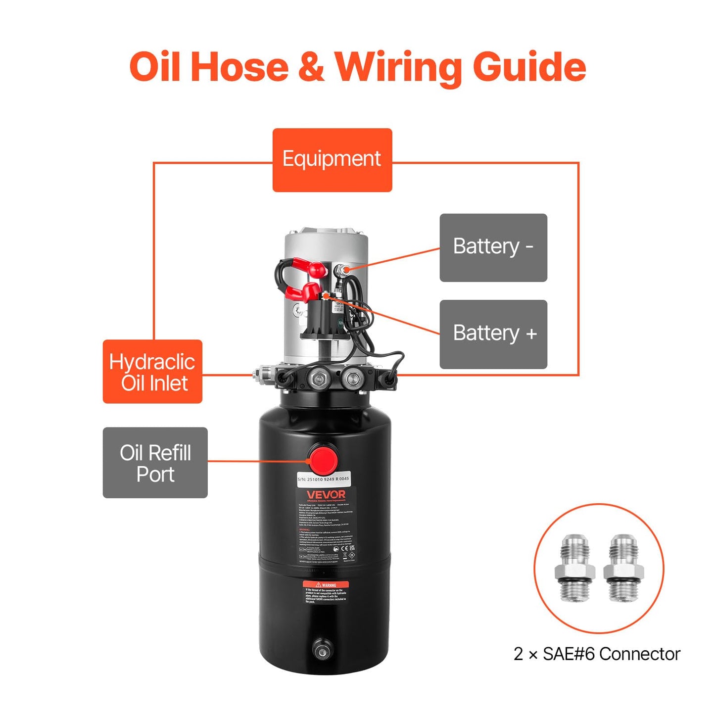 VEVOR 8 Quart Hydraulic Power Unit, Double Acting Dump Trailer Pump, 3200 PSI Max Relief Pressure & 0.91 GPM Flow Rate, DC 12V Hydraulic Pump with Metal Reservoir for Dump Trailer Car Lifting