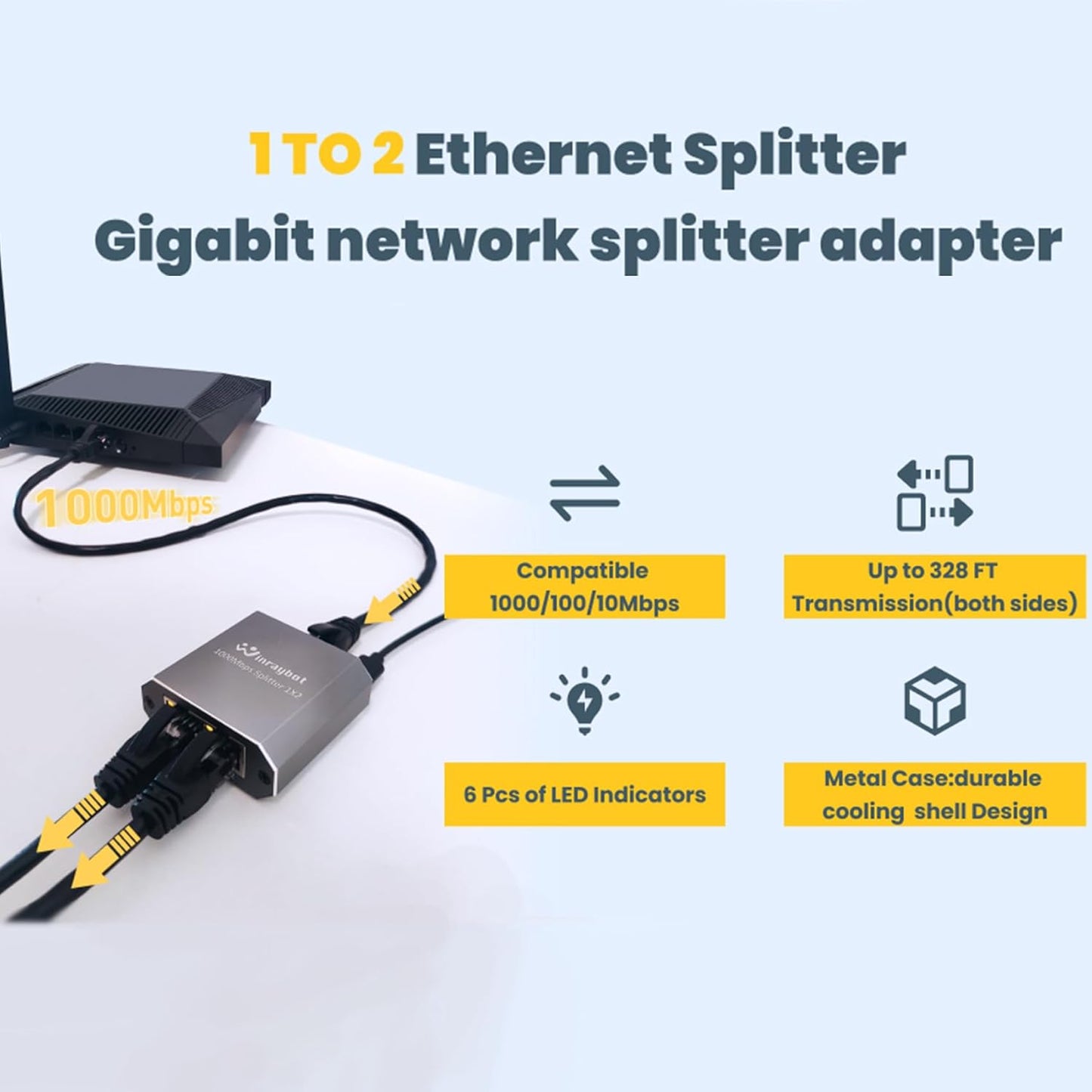WinRaybot 1 2 RJ45 6/7/8 Ethernet Splitter to Gigabit Network Adapter Compatible with Cat Cable for Router PC Laptop