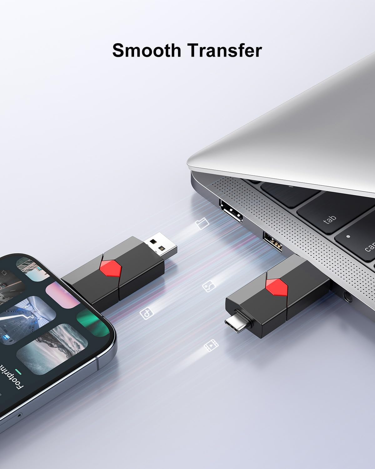 Aiibe 128GB 128GB 15/16 USB C Flash Drive Dual Type C + USB A Jump Drive Push-Pull Thumb Drive for iPhone Smartphone
