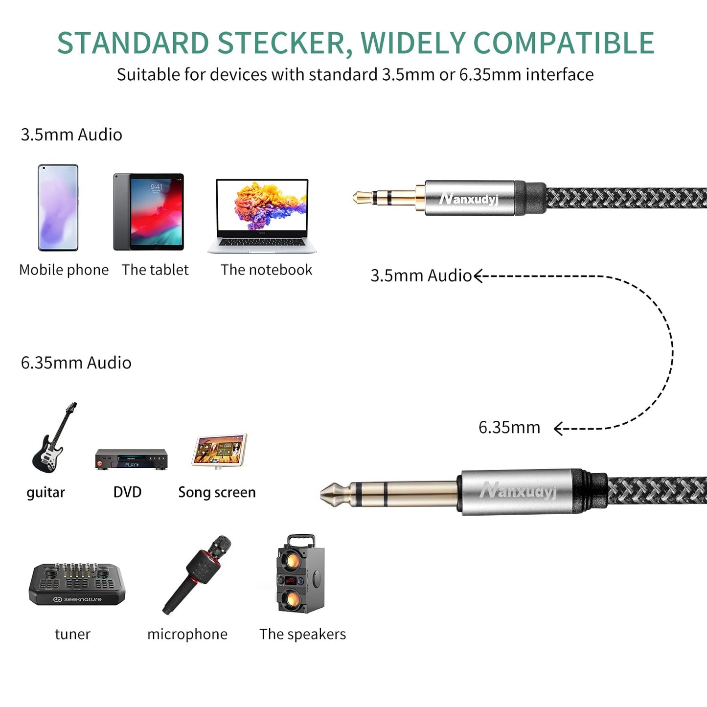 Nanxudyj 6.35mm 3.5mm 1ft, 3.5mmTRS 1/8" 6.35mm 1/4" to AUX Cord Male to Male Stereo Audio Cable Nylon Braid Aux Cord