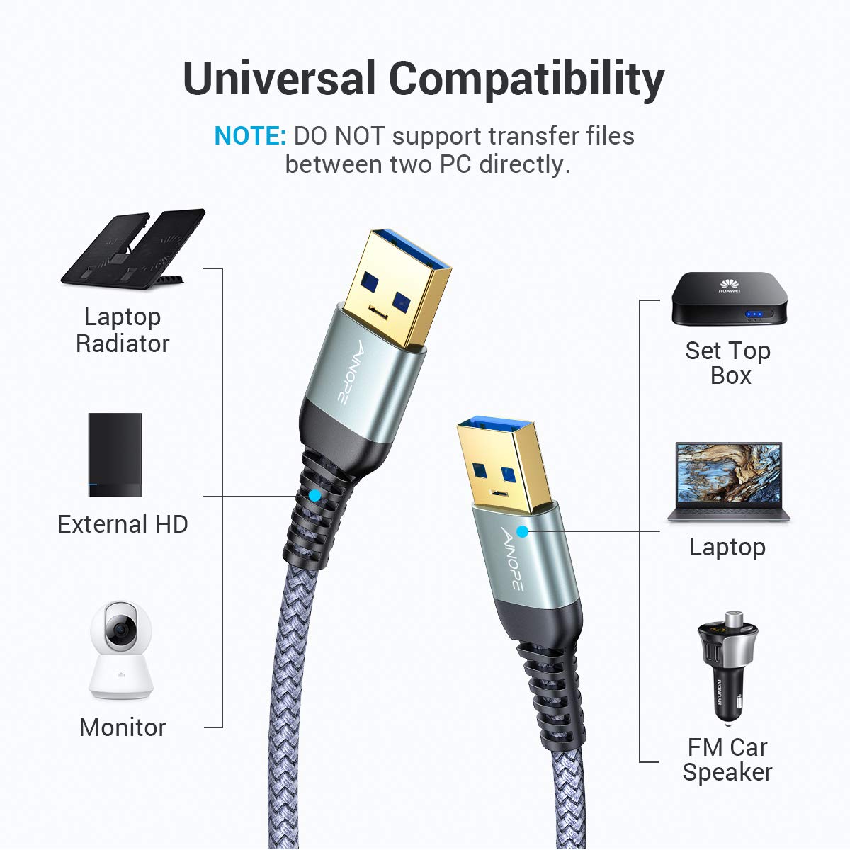 3.0 Cooler,10Ft/Grey, 2 Pack AINOPE USB to USB Cable, USB A to A Male to Male Cable [Never Rupture] Double End Type A