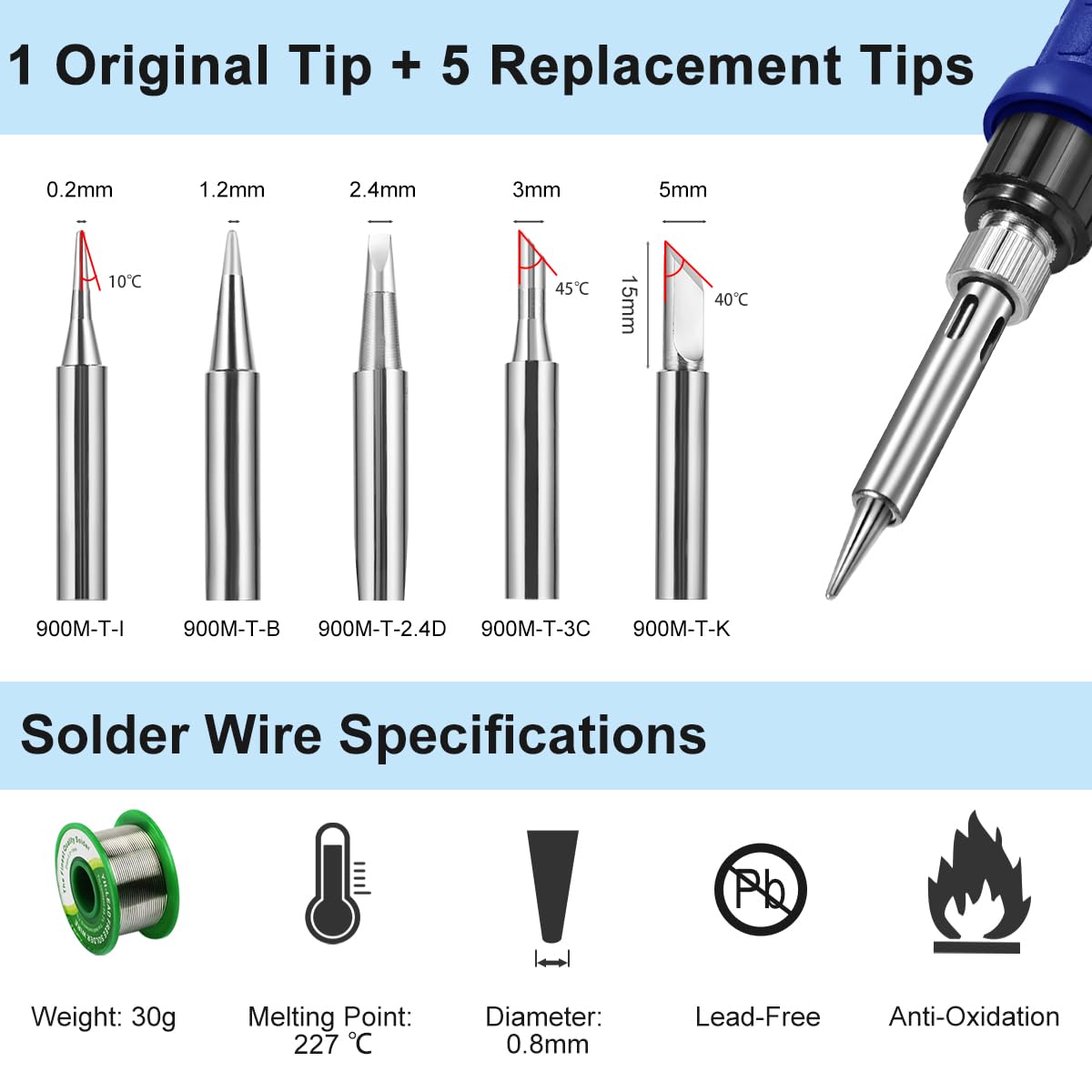 Preciva 992D+ 2-in-1 Soldering & Hot Air Rework Station with LCD, Memory Presets, Sleep, Calibration | Includes Soldering Iron, Hot Air Gun, 5 Tips, 4 Nozzles, IC Tools, Solder Wire | °C/ºF (992D+)