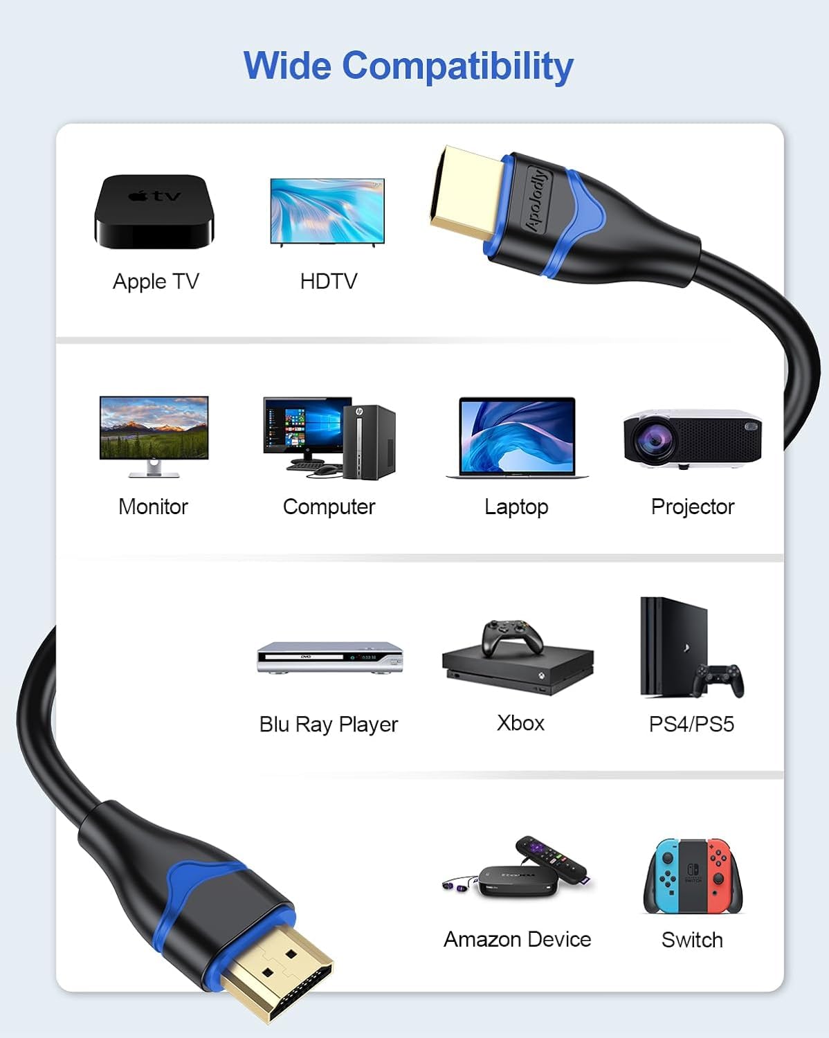 4K 8FT 5-Pack, 8 2.0 4K 60Hz, 2K 1440P, 1080P, 2.2, 3D PS5/PS4/PS3, HDMI Cable HDMI to HDMI Cable Foot High Speed HDMI