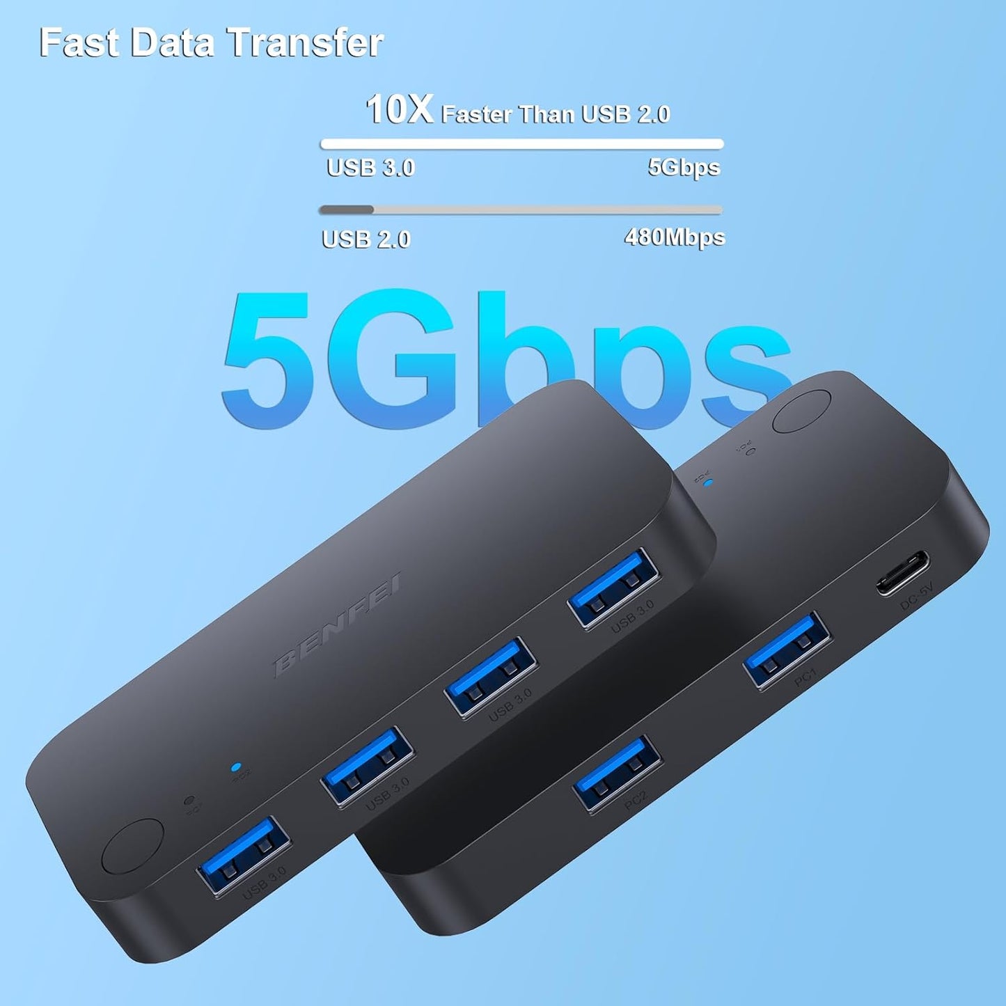 3.0 2 4 BENFEI USB Switch, USB Switch Computers Share USB for PC, Mouse, Keyboard, Printer, Scanner, USB KVM Switch