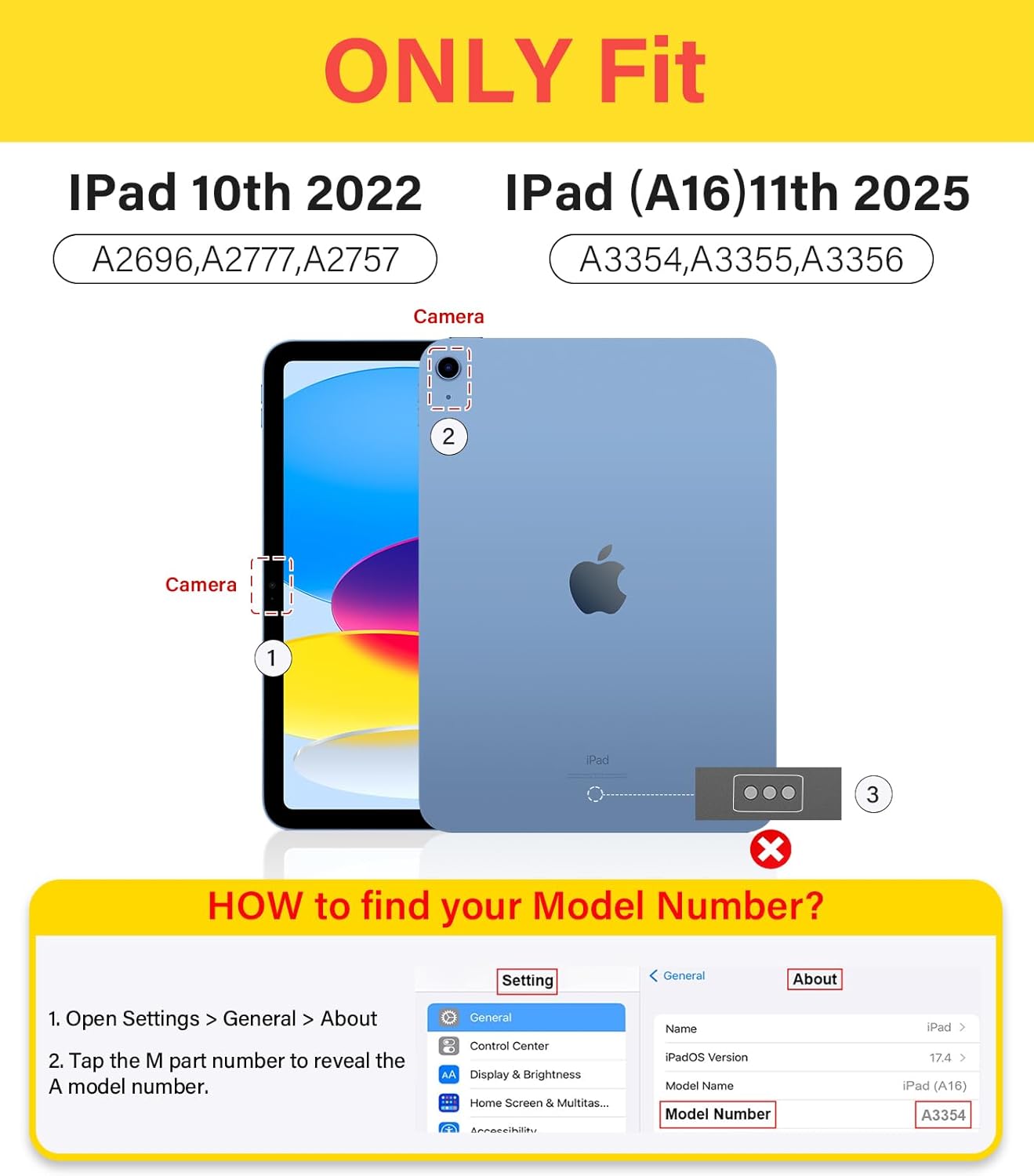 JKSML (A16) 11th/10th 7 10.9" (2022)/ 11" (2025) for iPad Gen case with Keyboard, Round Key, Color Backlit, Detachable