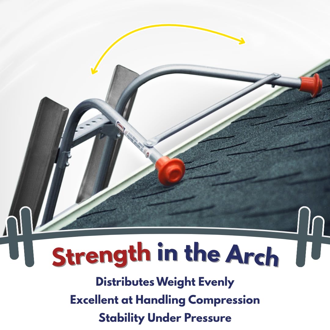 Ladder-Max Ladder Stabilizer, American Made Heavy Duty Standoff Fits Most Ladders, Secure Roof and Wall Extension Accessory, Gutter Protection Tool, 25 Years Proven Safety, 5 Year Limited Warranty